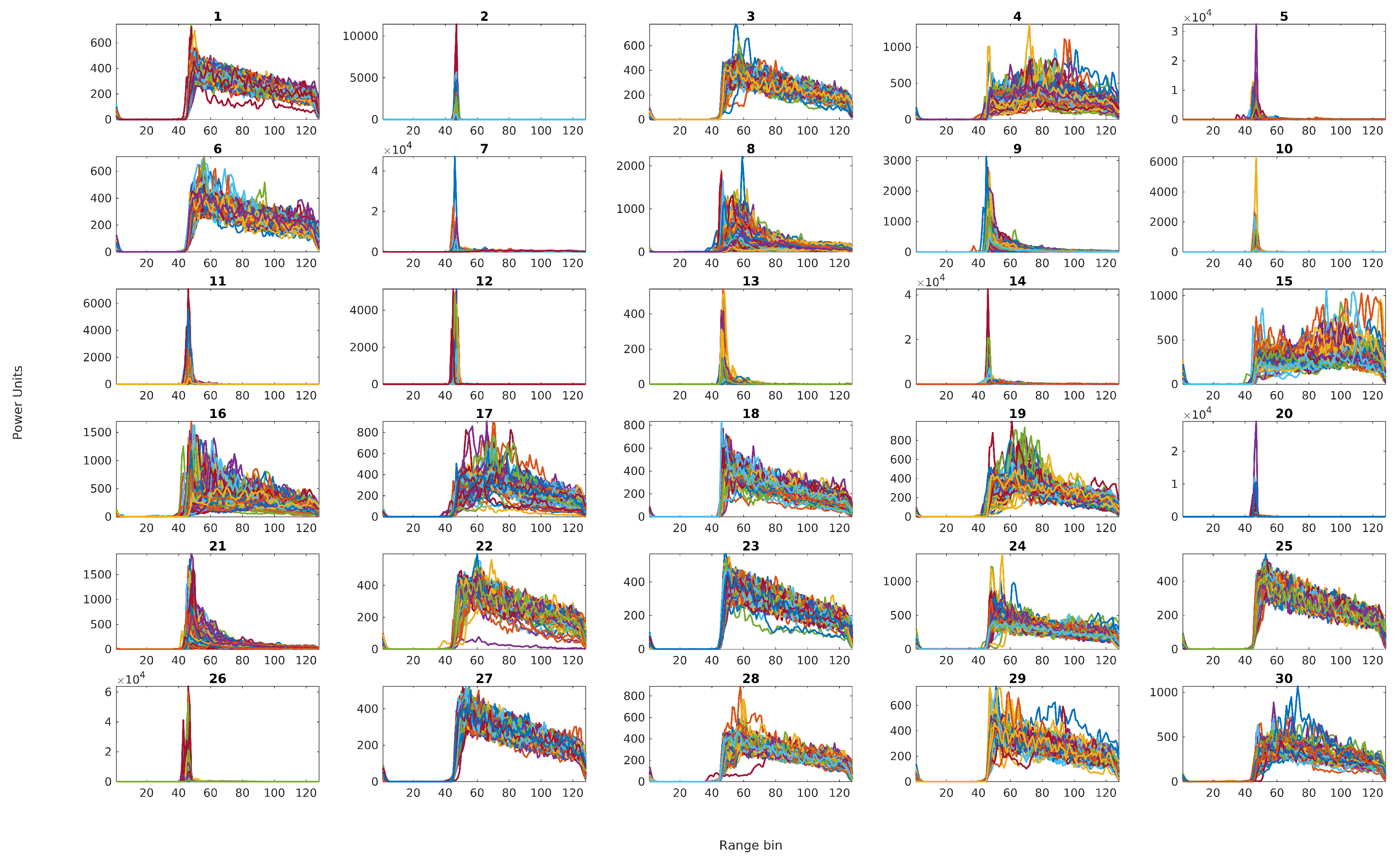Remotesensing 11 00881 g005 Remotesensing 11 00881 g005