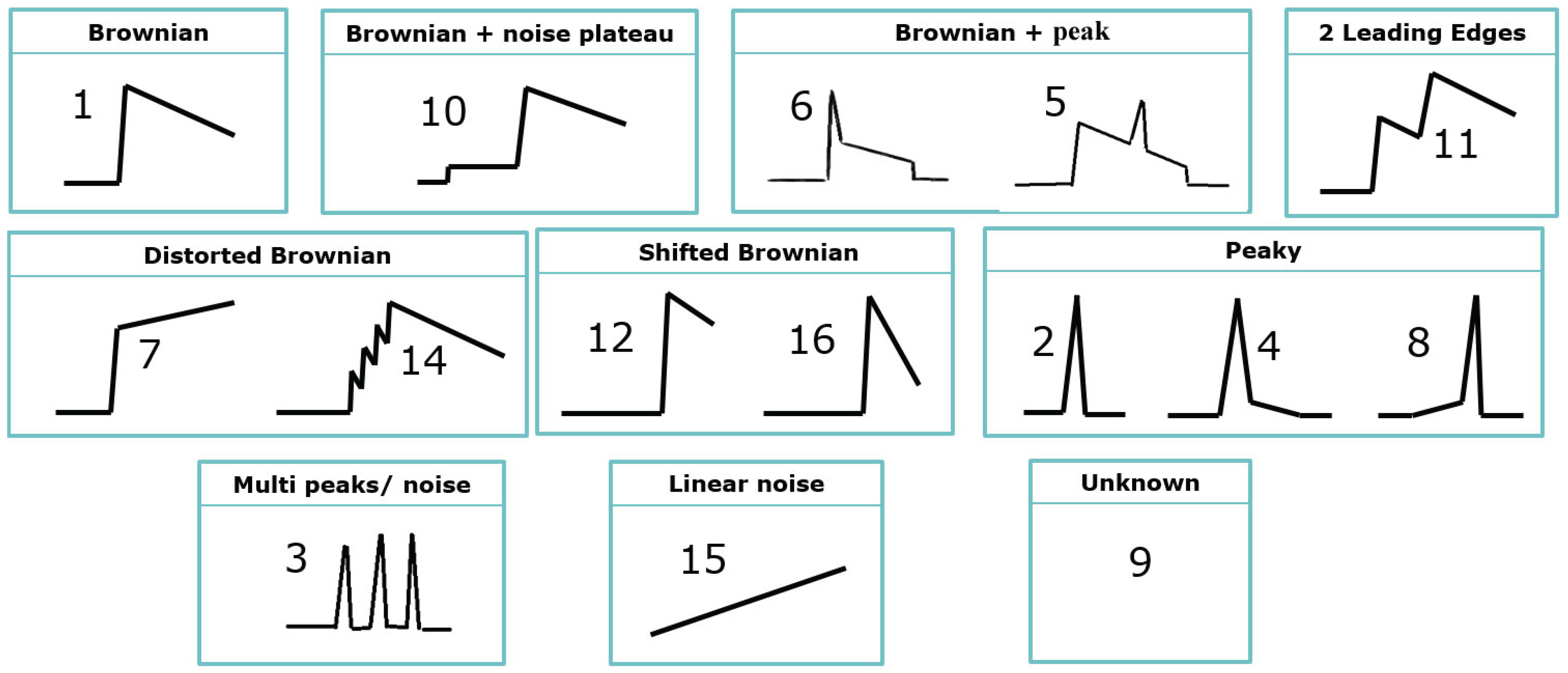 Remotesensing 11 00881 g006 Remotesensing 11 00881 g006