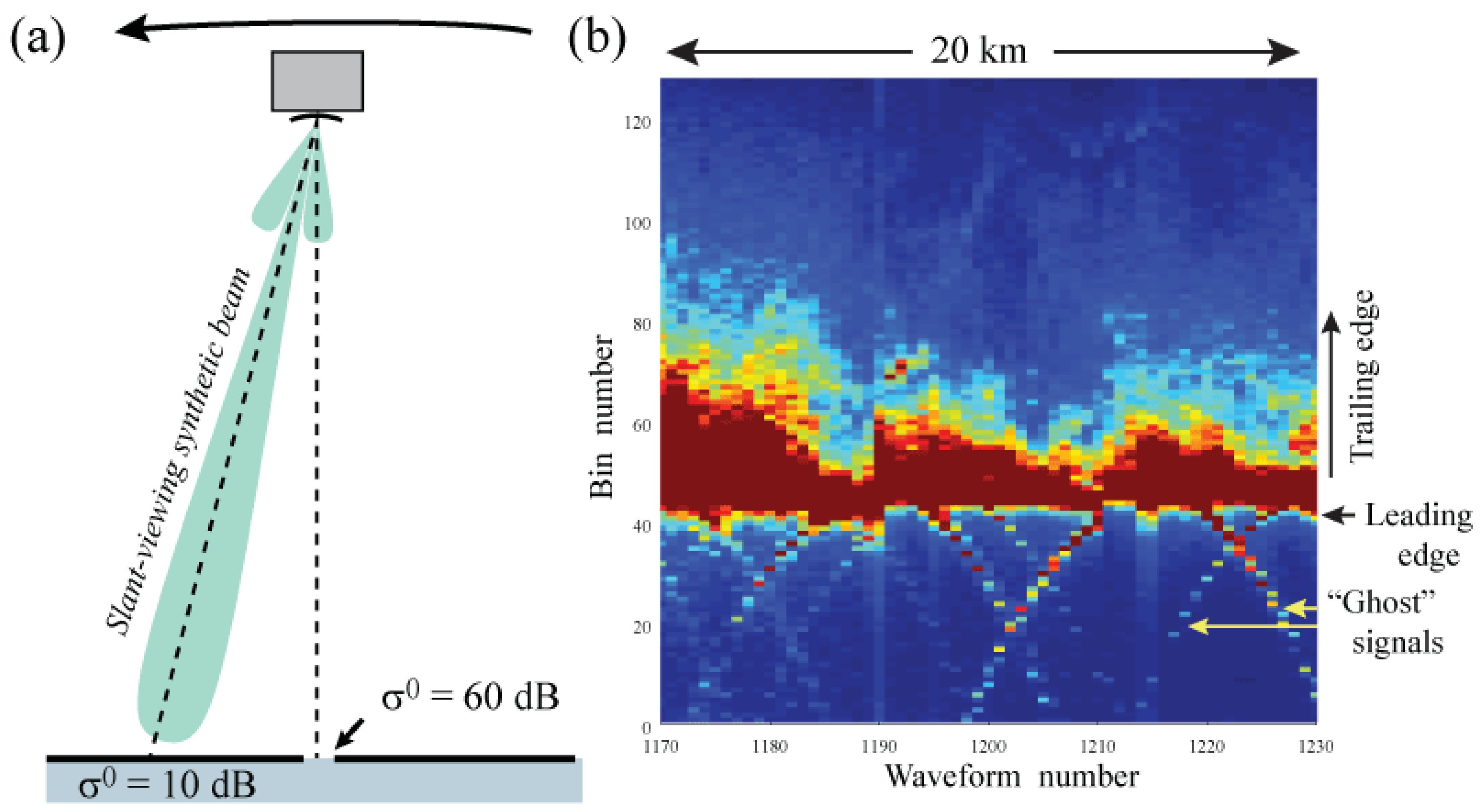 Remotesensing 11 00881 g013 Remotesensing 11 00881 g013