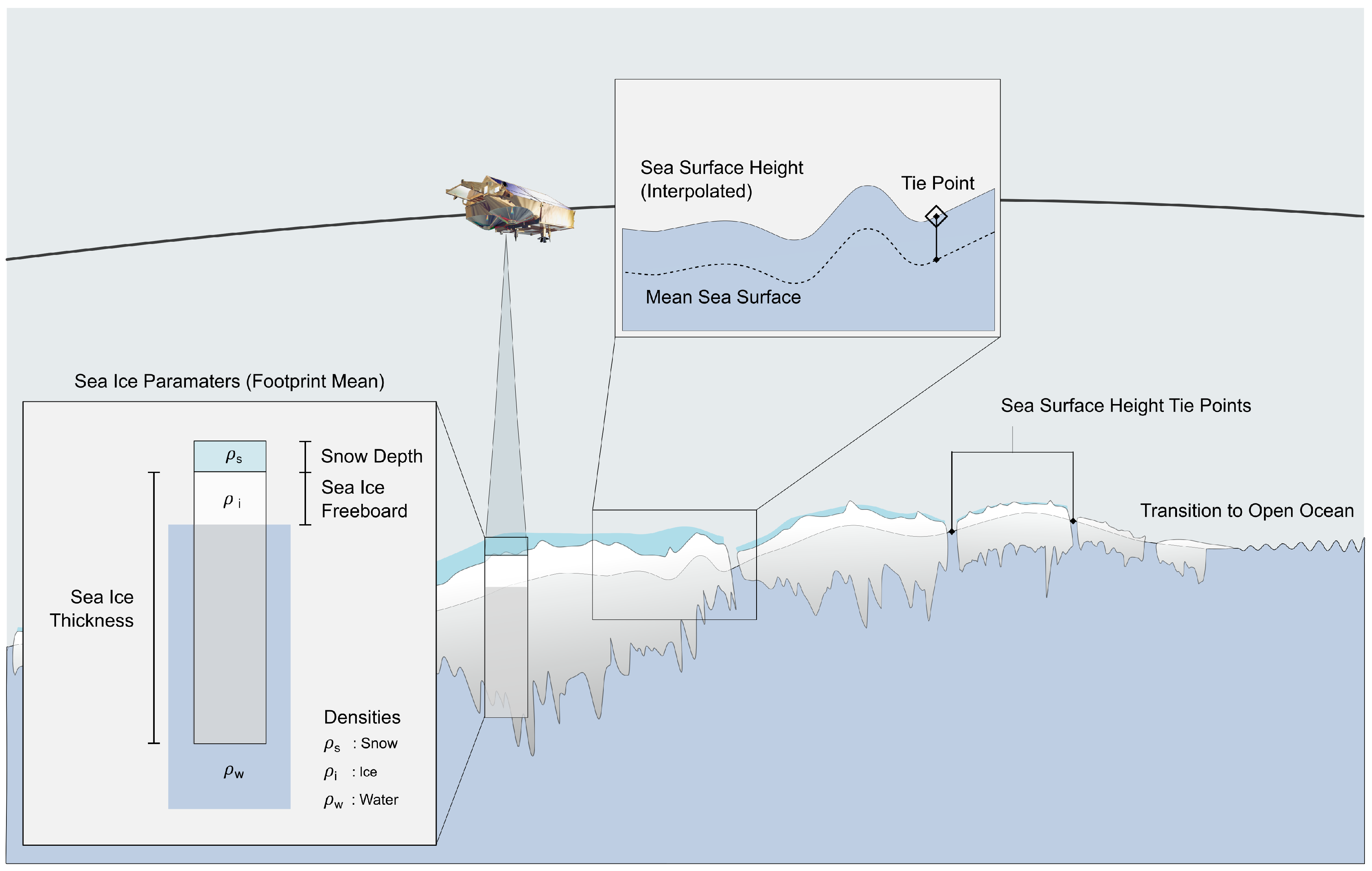 Remotesensing 11 00881 g017 Remotesensing 11 00881 g017