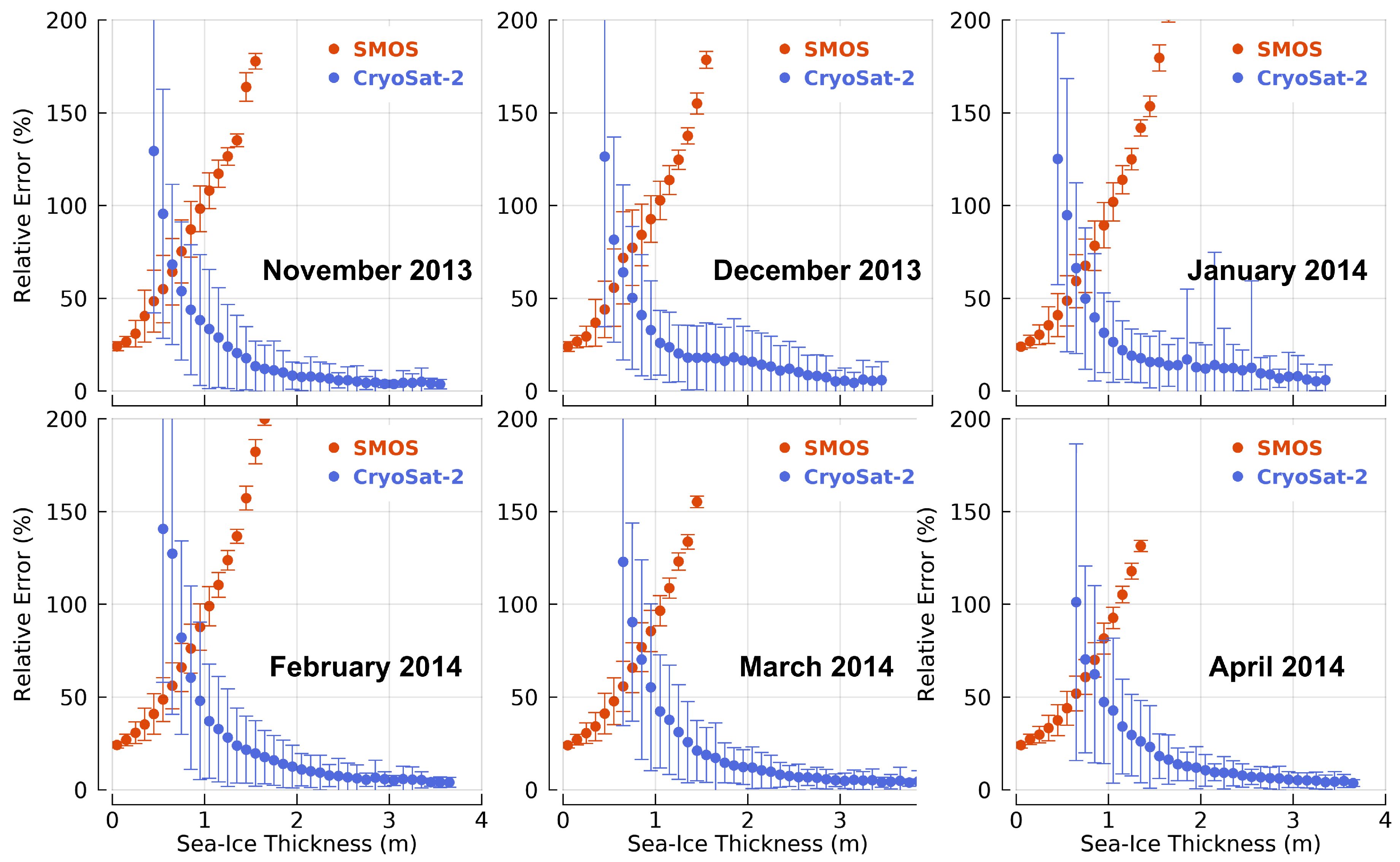 Remotesensing 11 00881 g022 Remotesensing 11 00881 g022