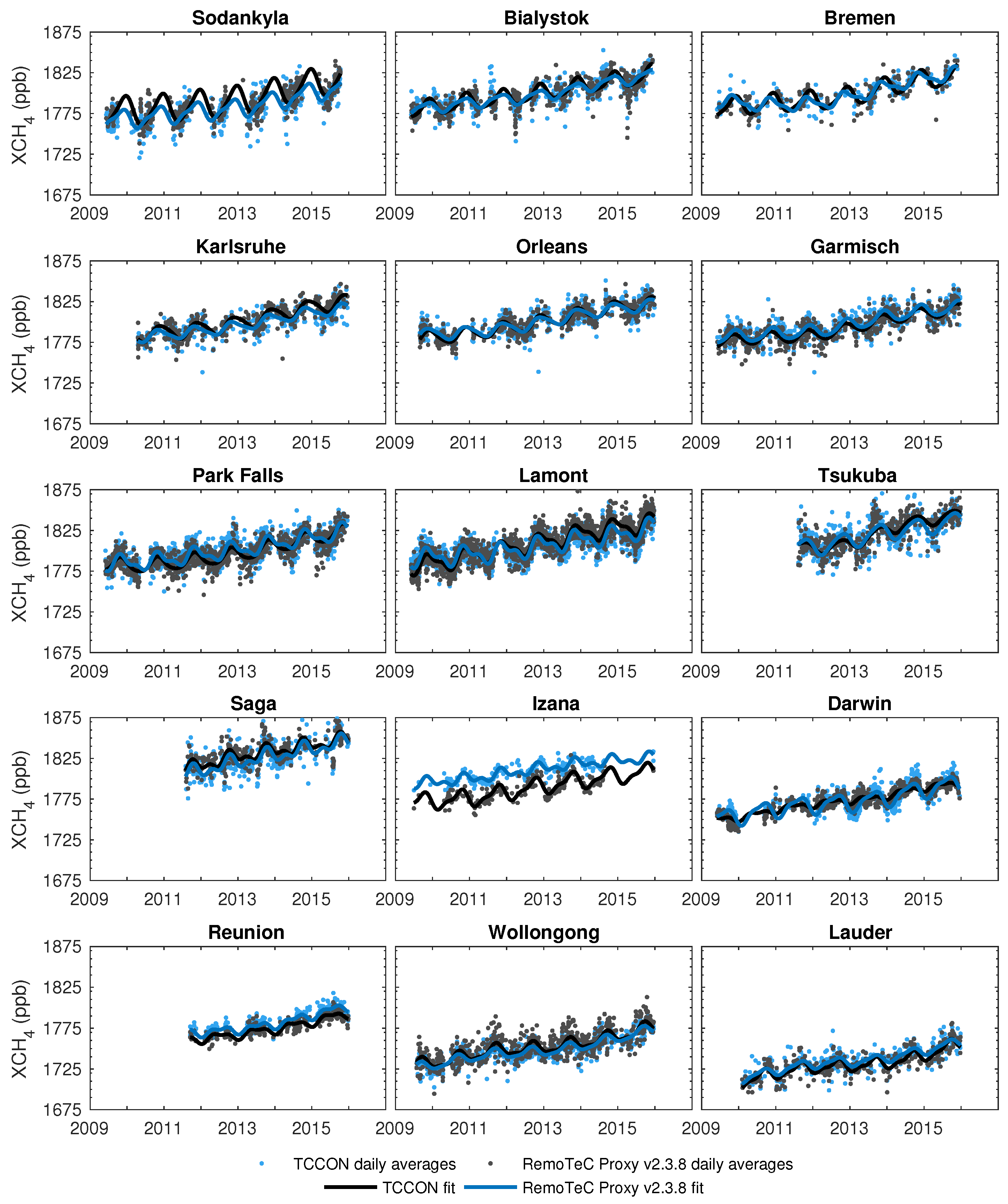 Remotesensing 11 00882 g004