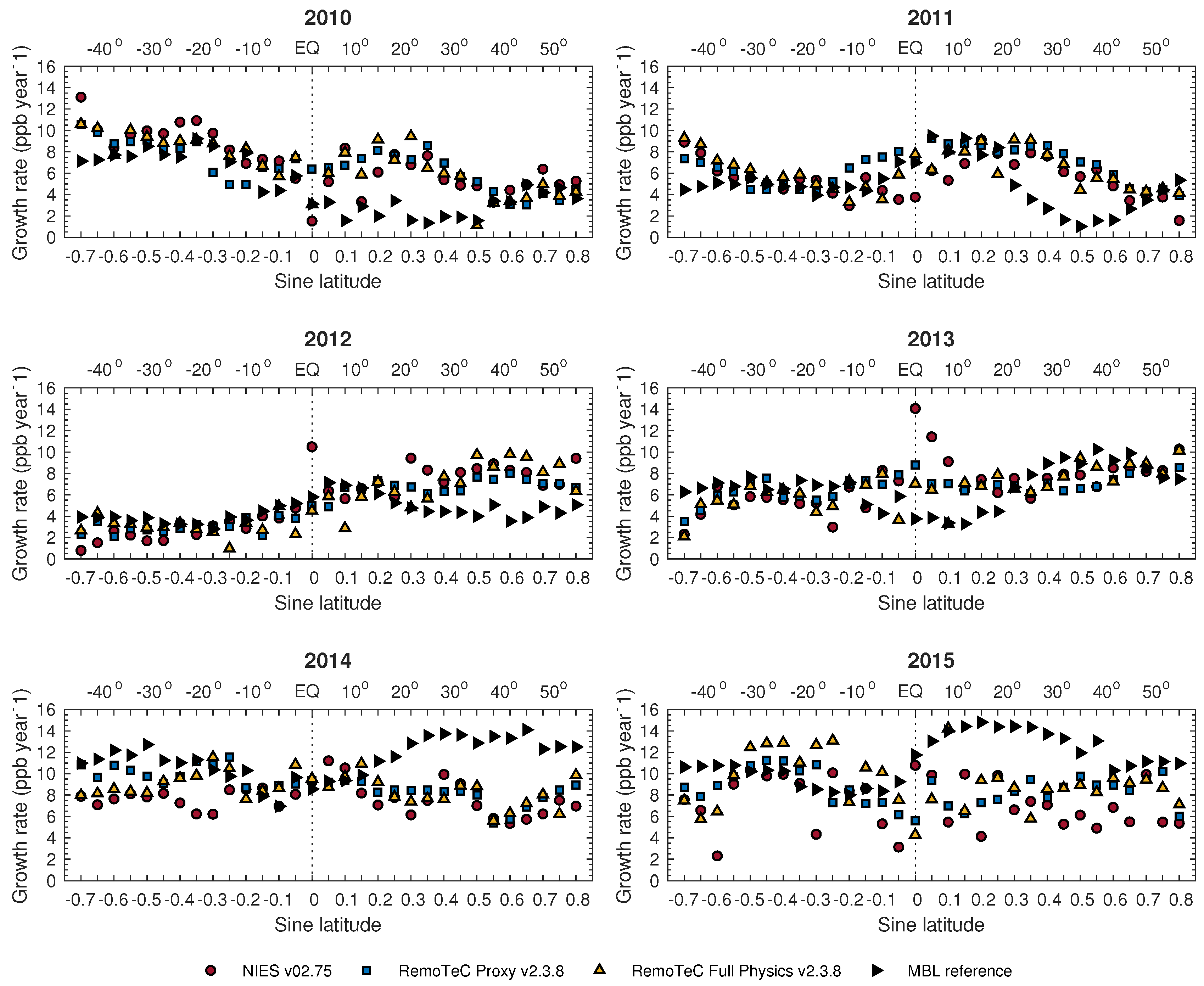 Remotesensing 11 00882 g011