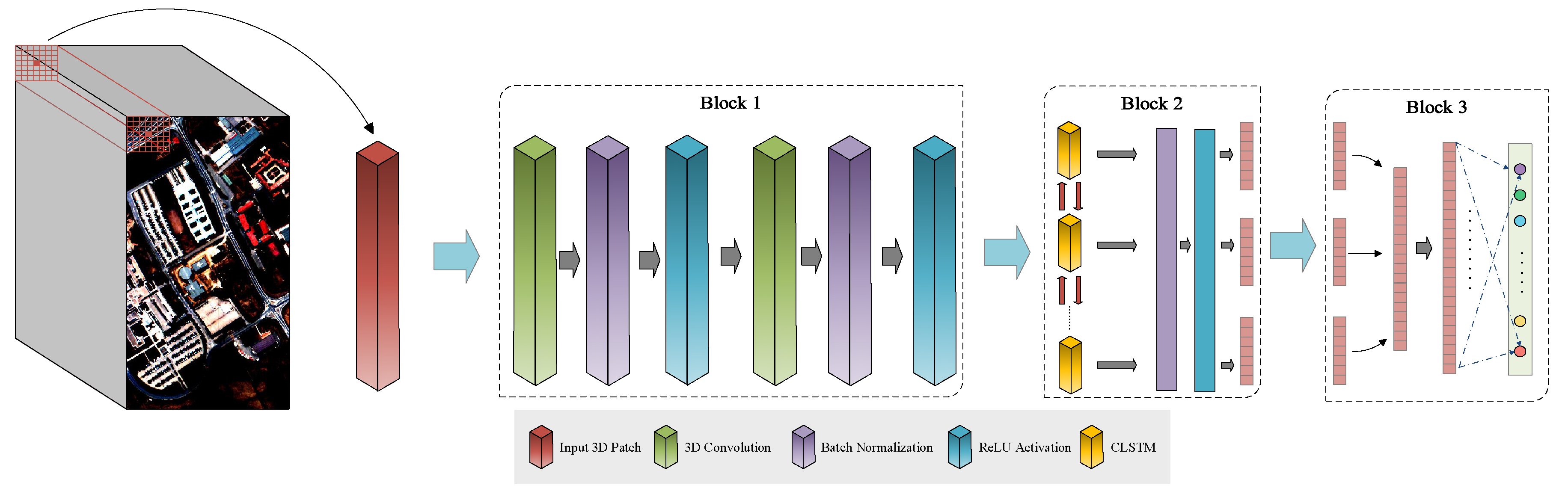 Remotesensing 11 00883 g001
