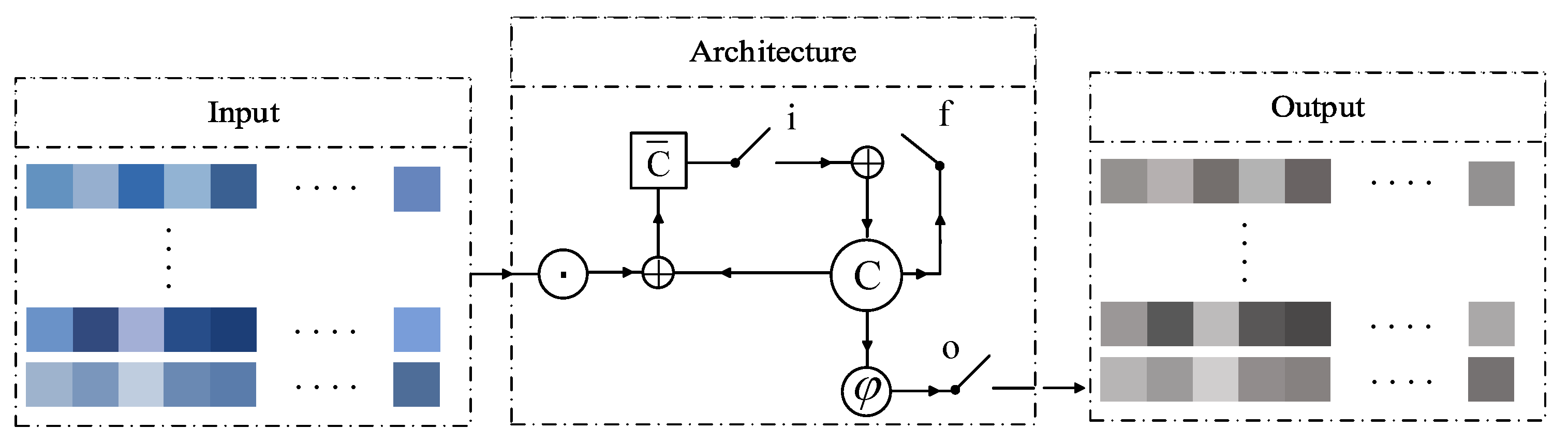Remotesensing 11 00883 g002
