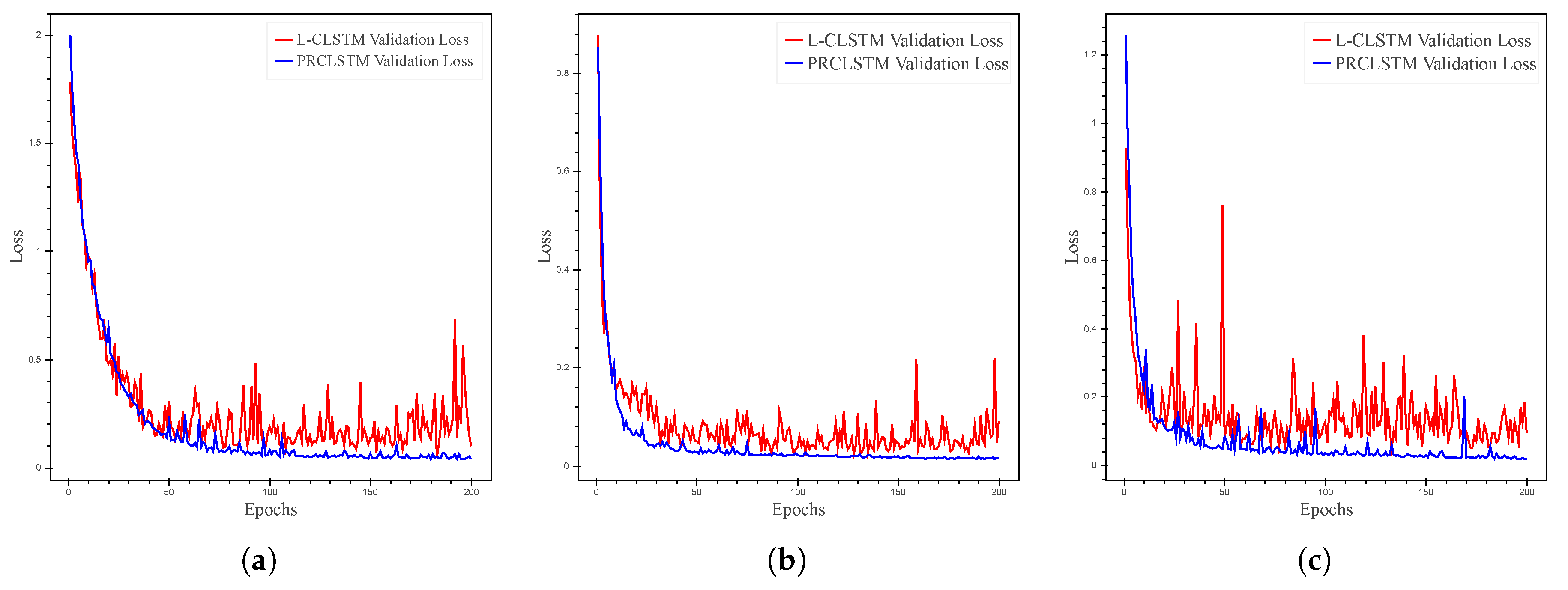 Remotesensing 11 00883 g011