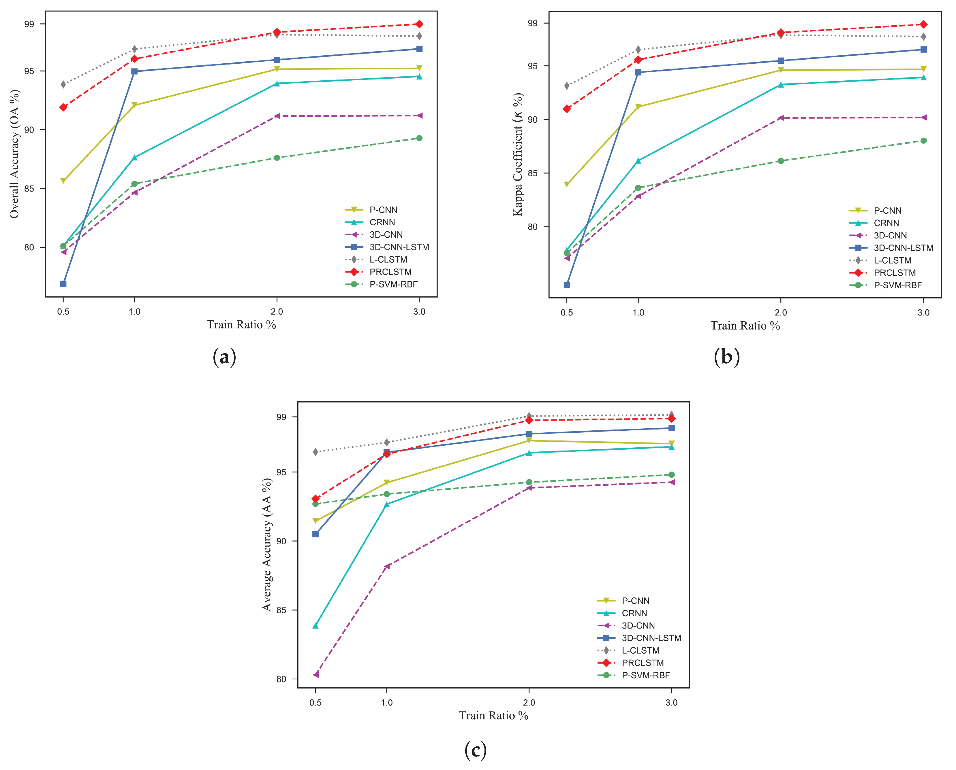 Remotesensing 11 00883 g013