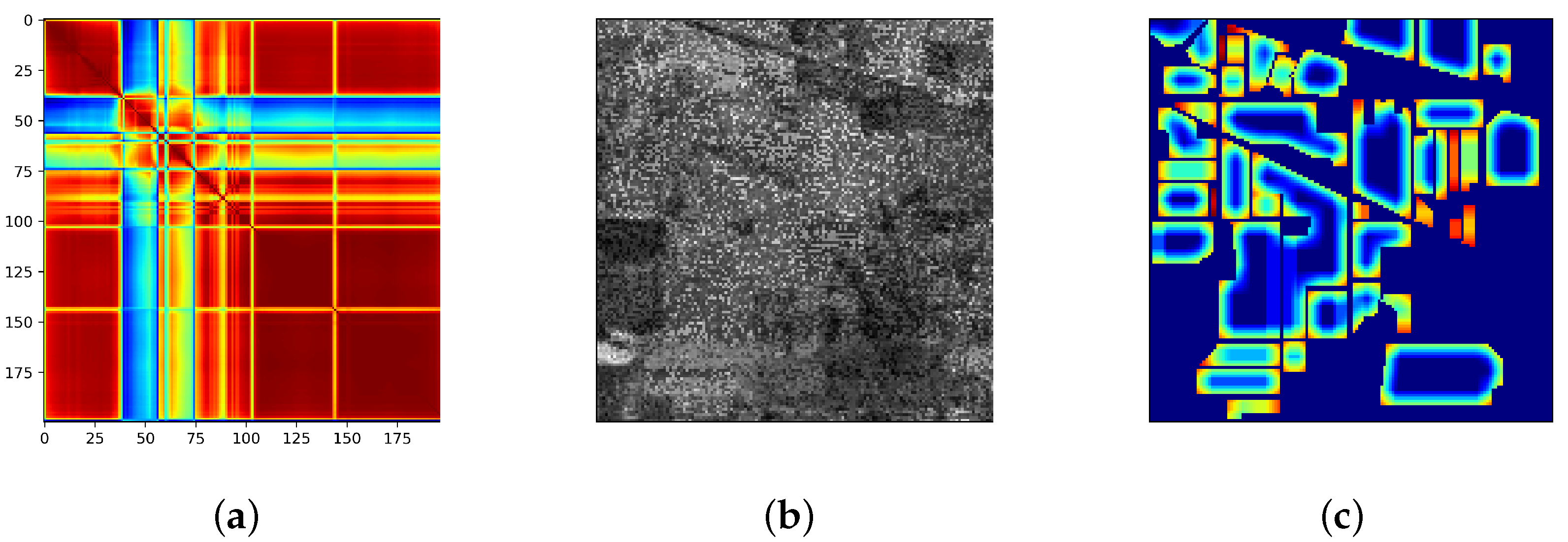 Remotesensing 11 00884 g001 Remotesensing 11 00884 g001