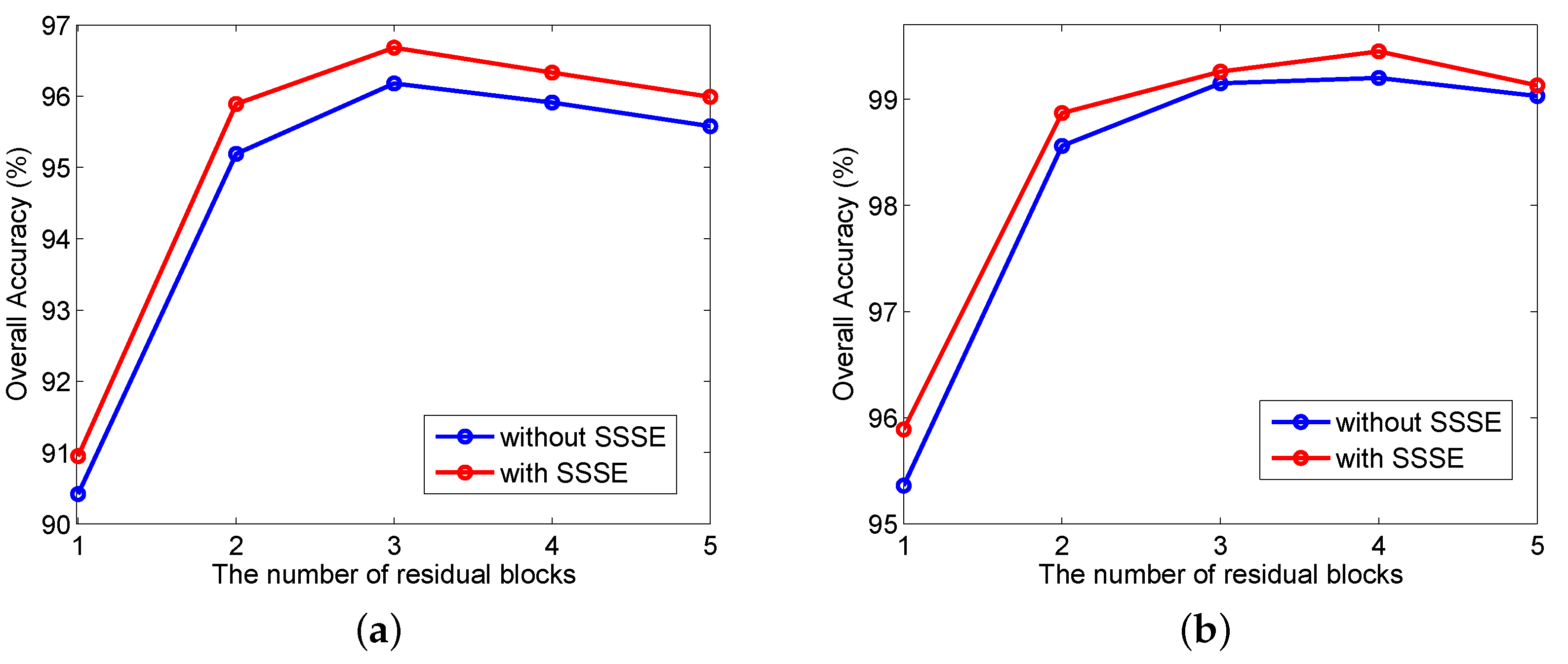 Remotesensing 11 00884 g011 Remotesensing 11 00884 g011
