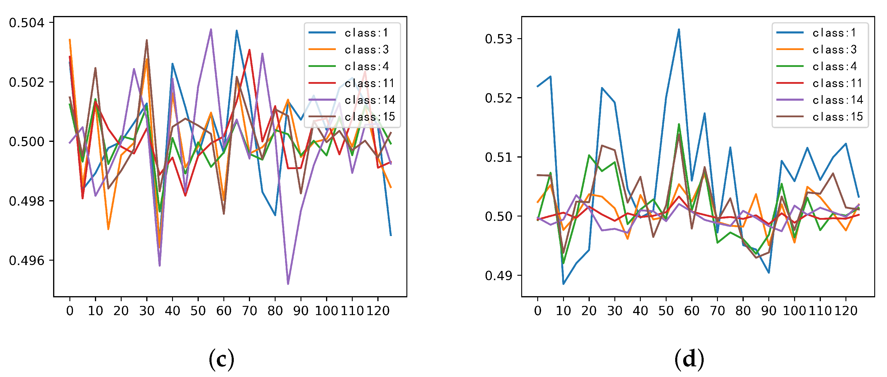 Remotesensing 11 00884 g012b Remotesensing 11 00884 g012b