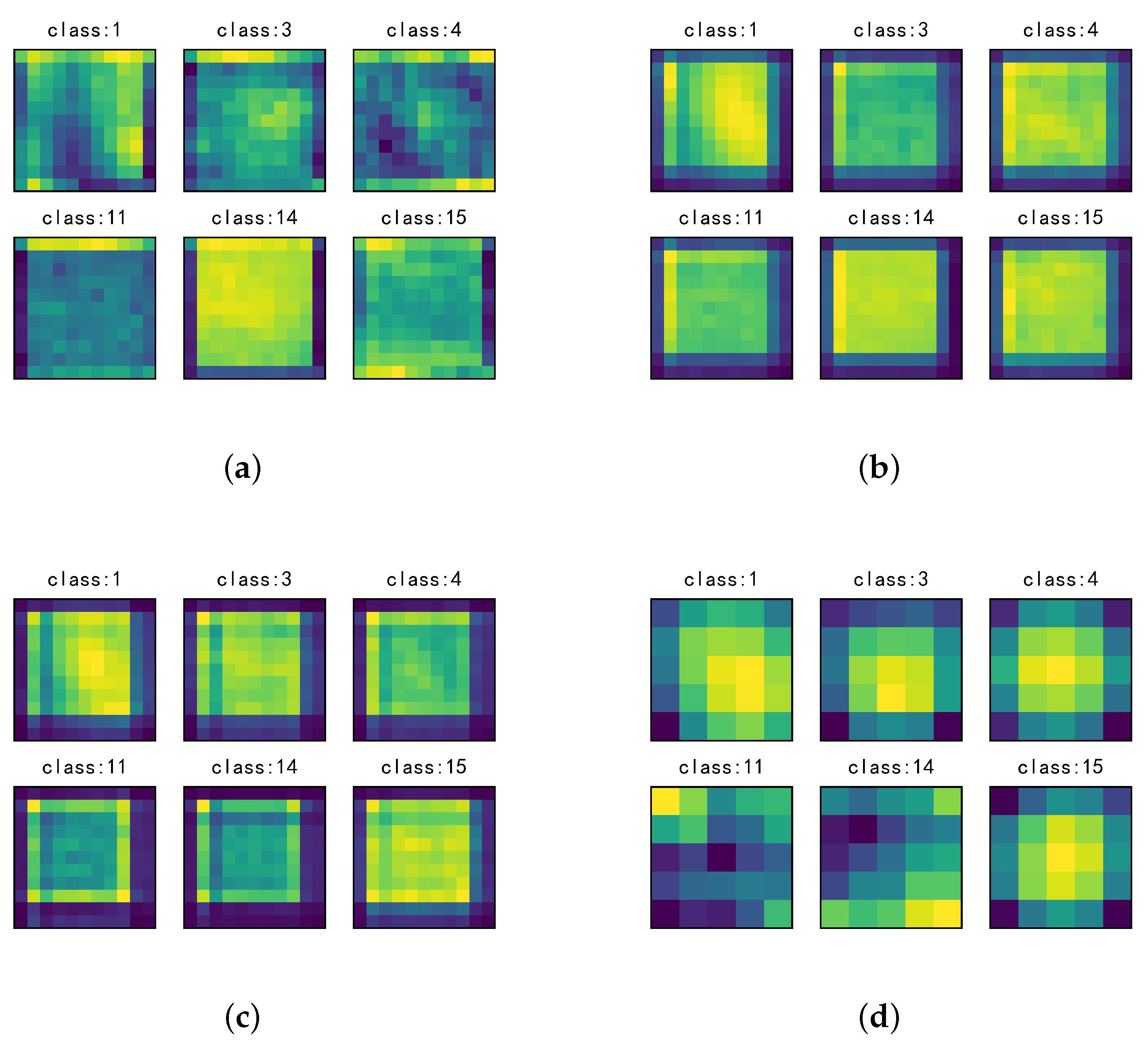Remotesensing 11 00884 g013 Remotesensing 11 00884 g013