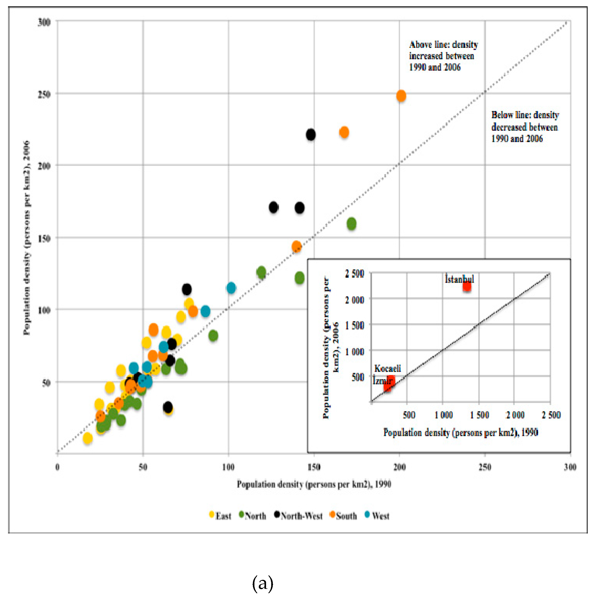 Remotesensing 11 00885 g007a
