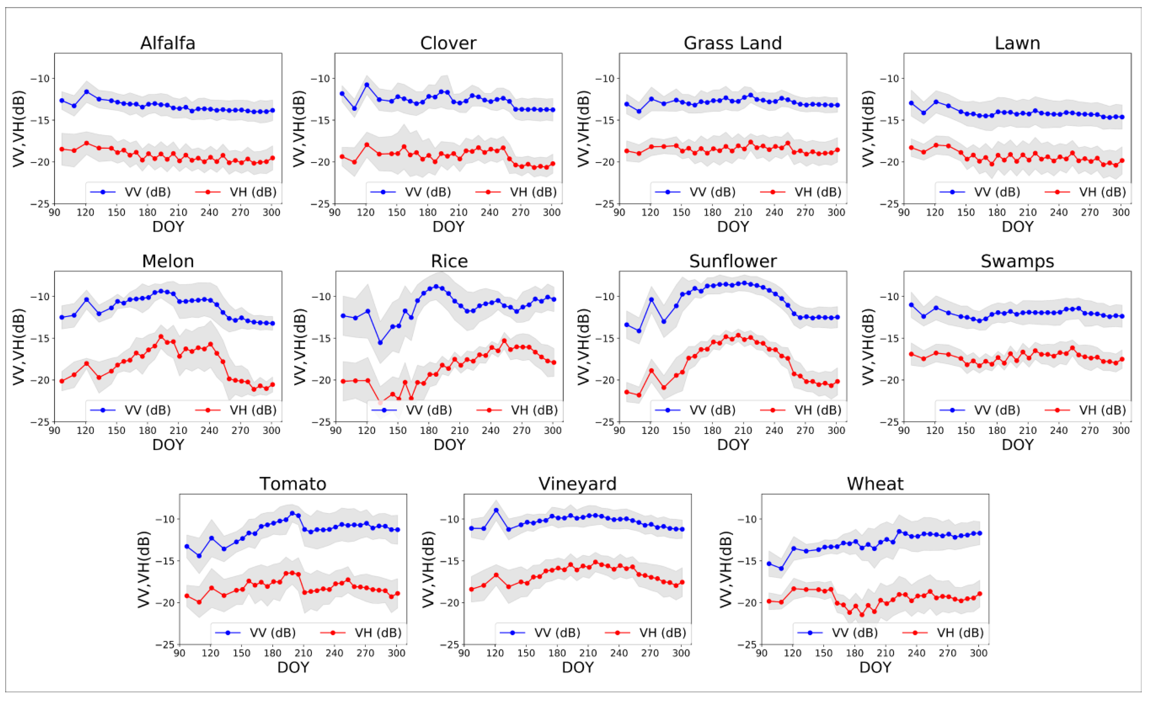 Remotesensing 11 00887 g004 Remotesensing 11 00887 g004