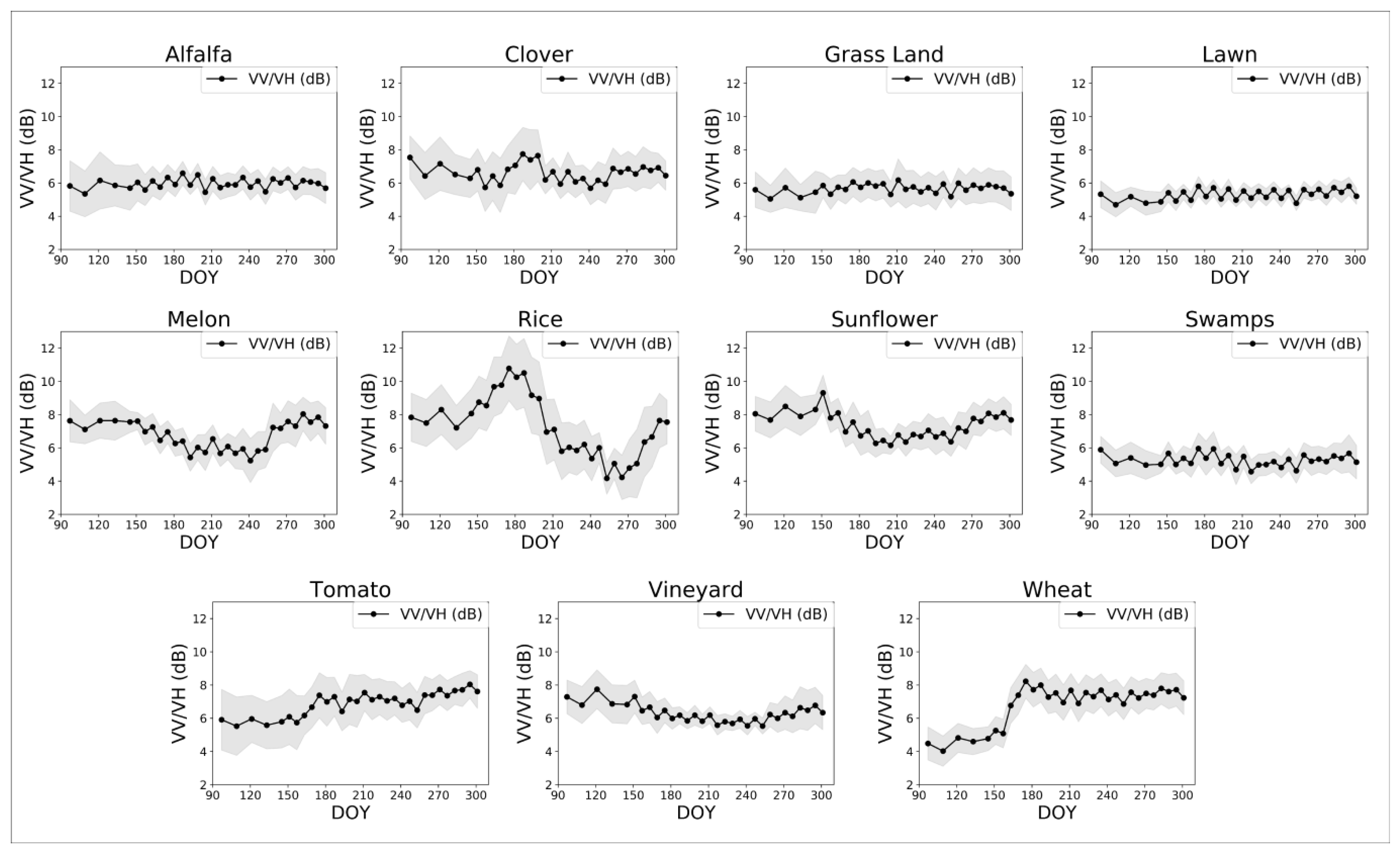 Remotesensing 11 00887 g005 Remotesensing 11 00887 g005