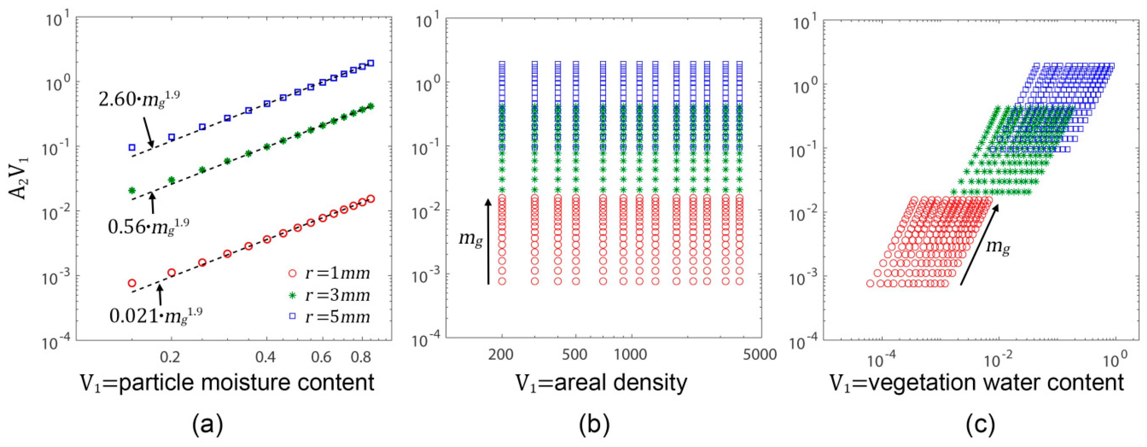 Remotesensing 11 00894 g001 550