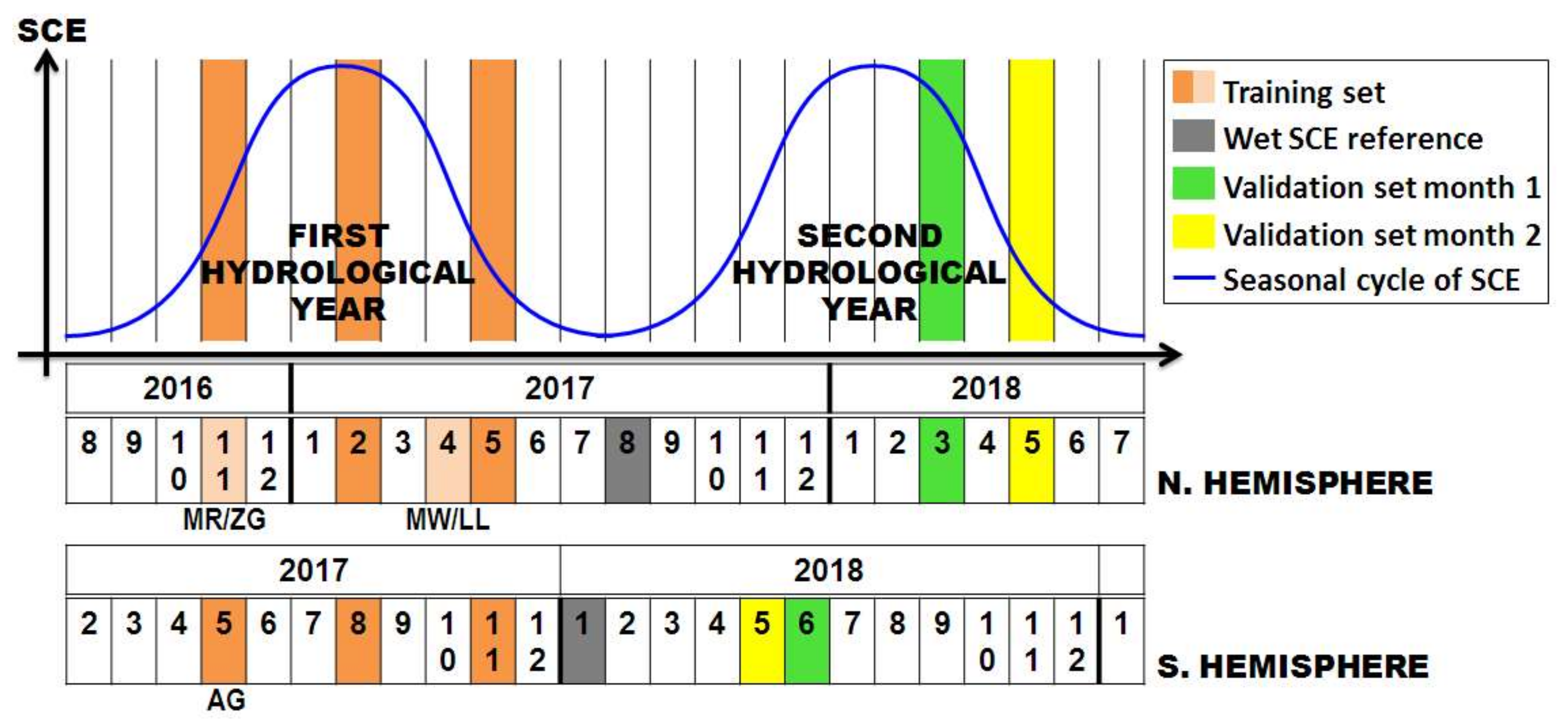 Remotesensing 11 00895 g002