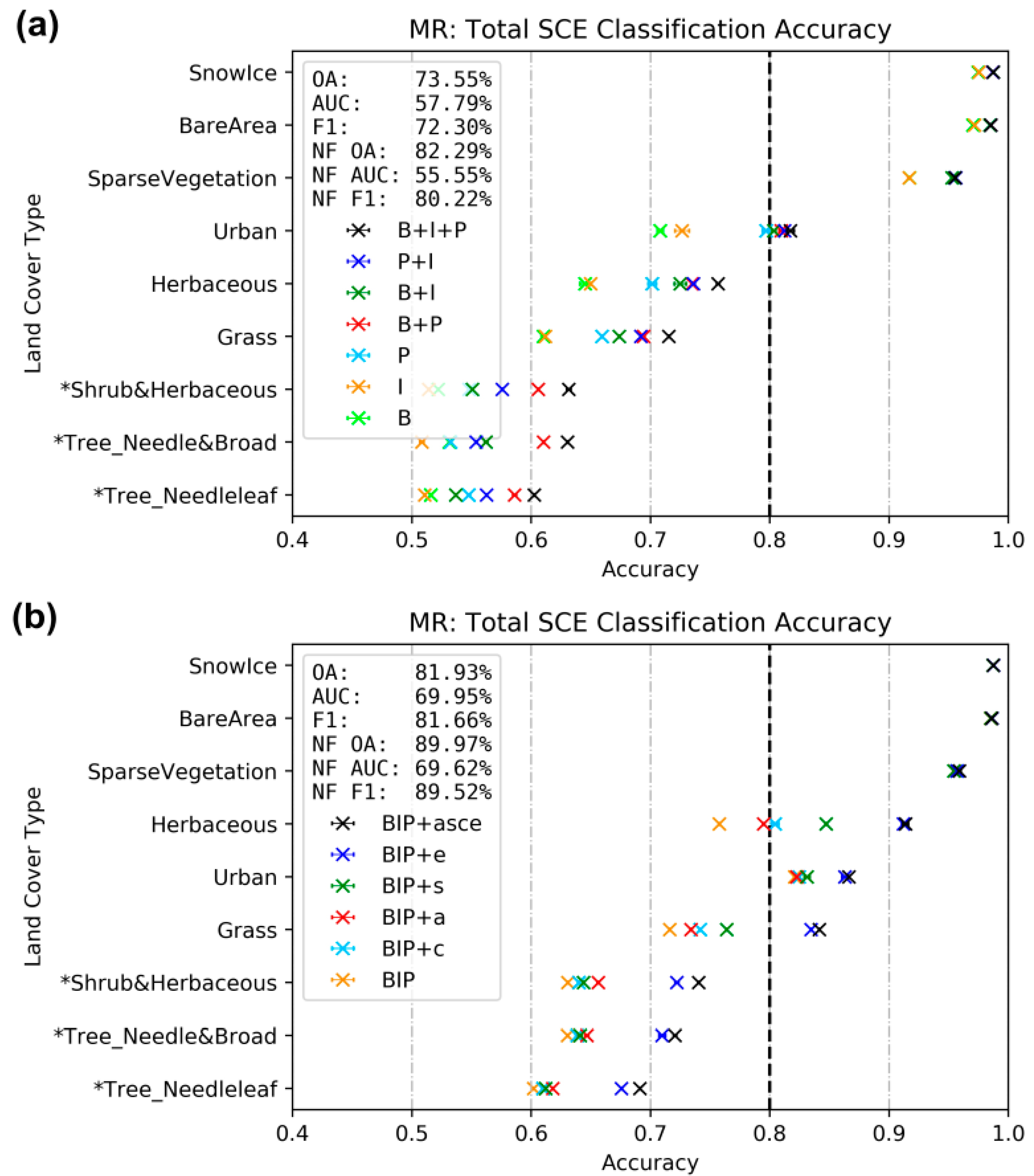 Remotesensing 11 00895 g004