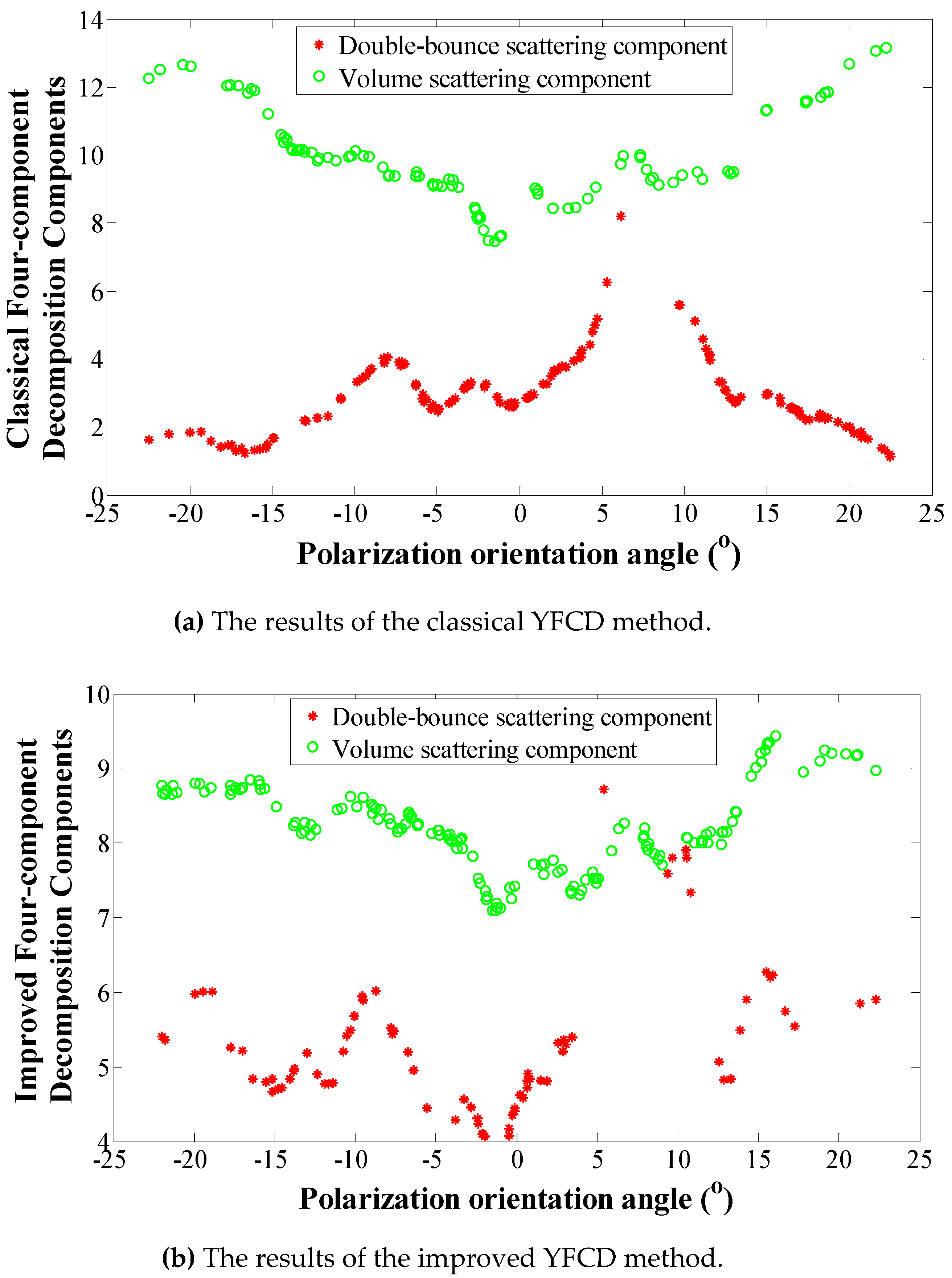 Remotesensing 11 00897 g003