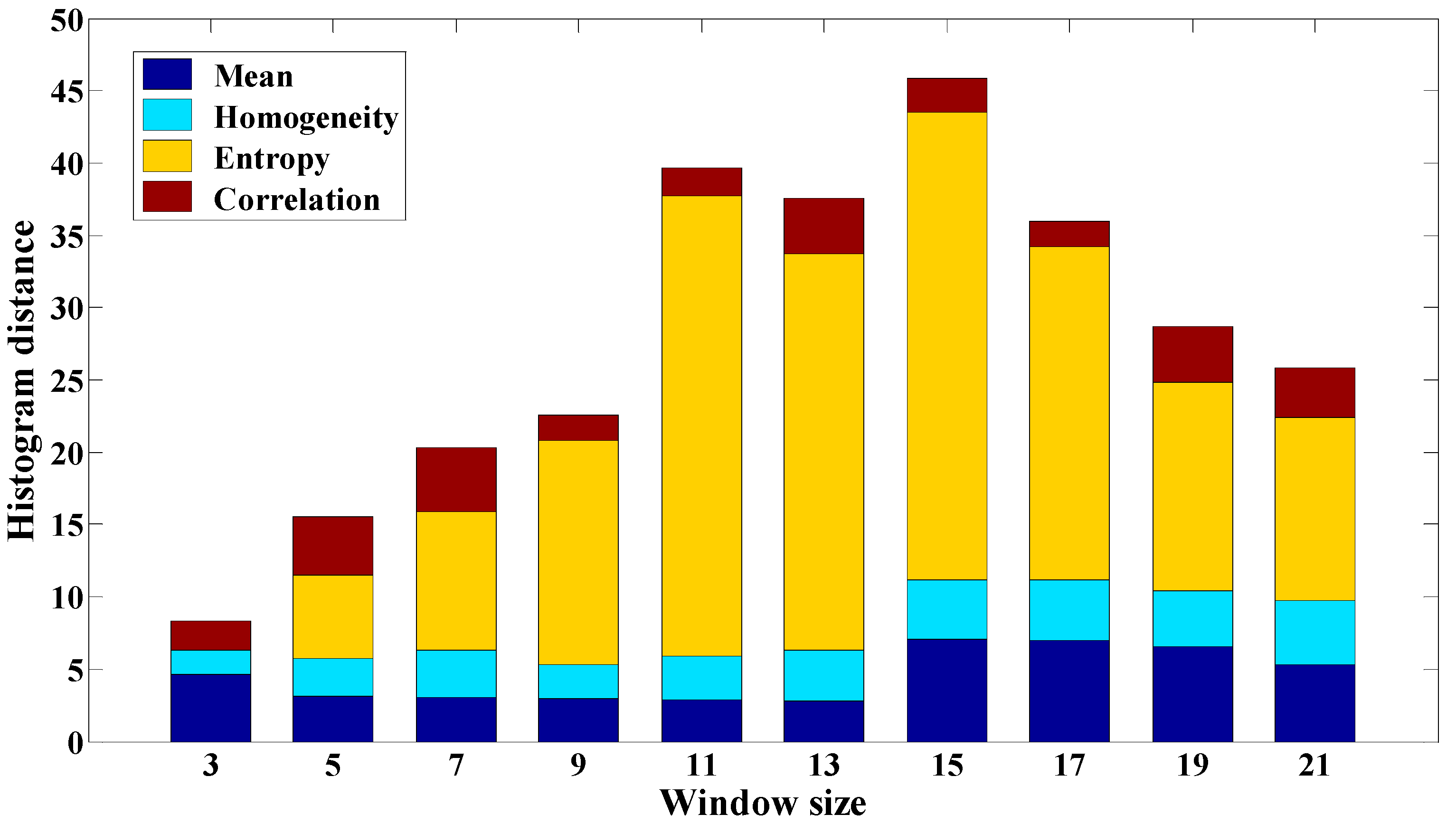 Remotesensing 11 00897 g012