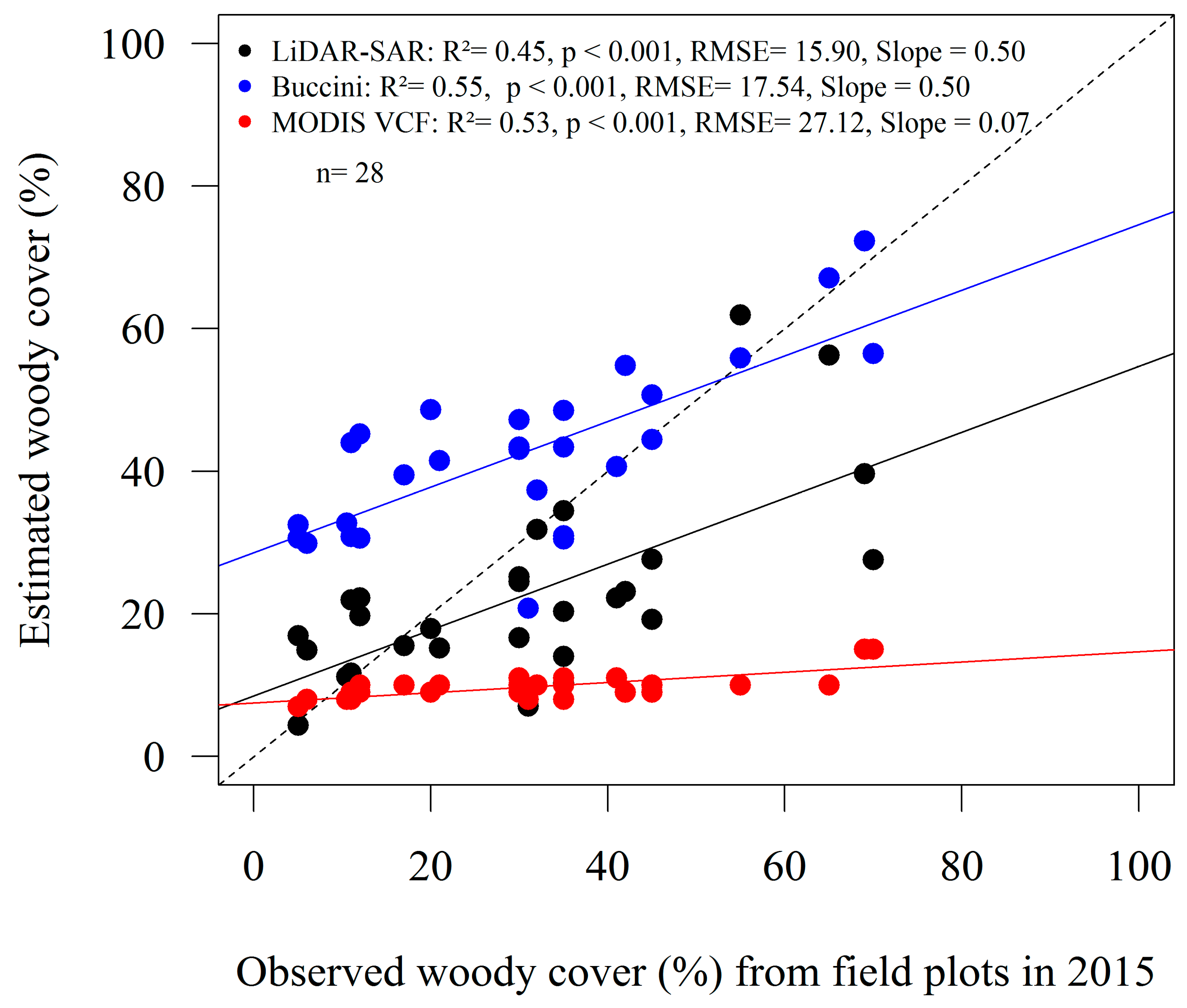 Remotesensing 11 00898 g006