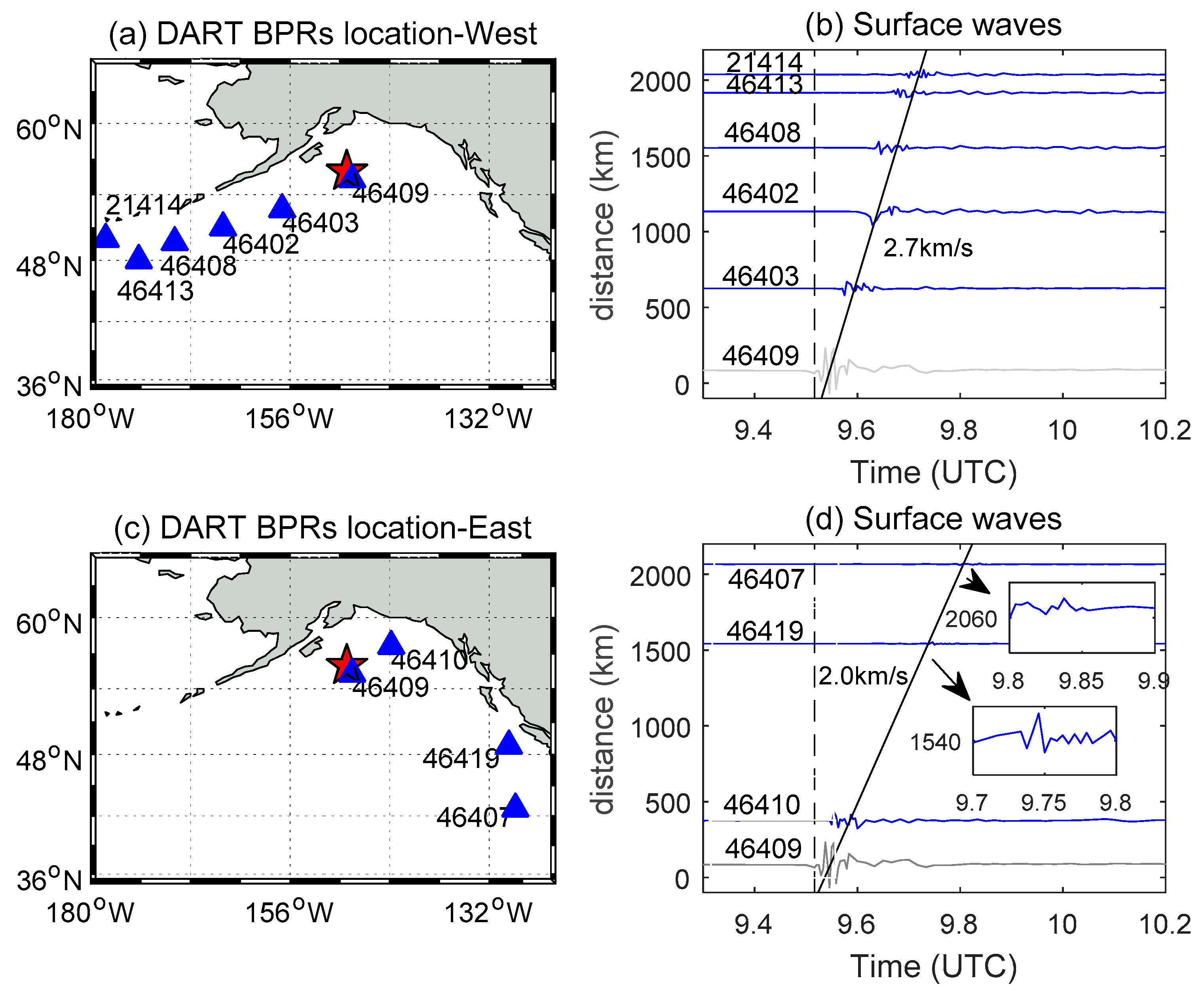 Remotesensing 11 00901 g007