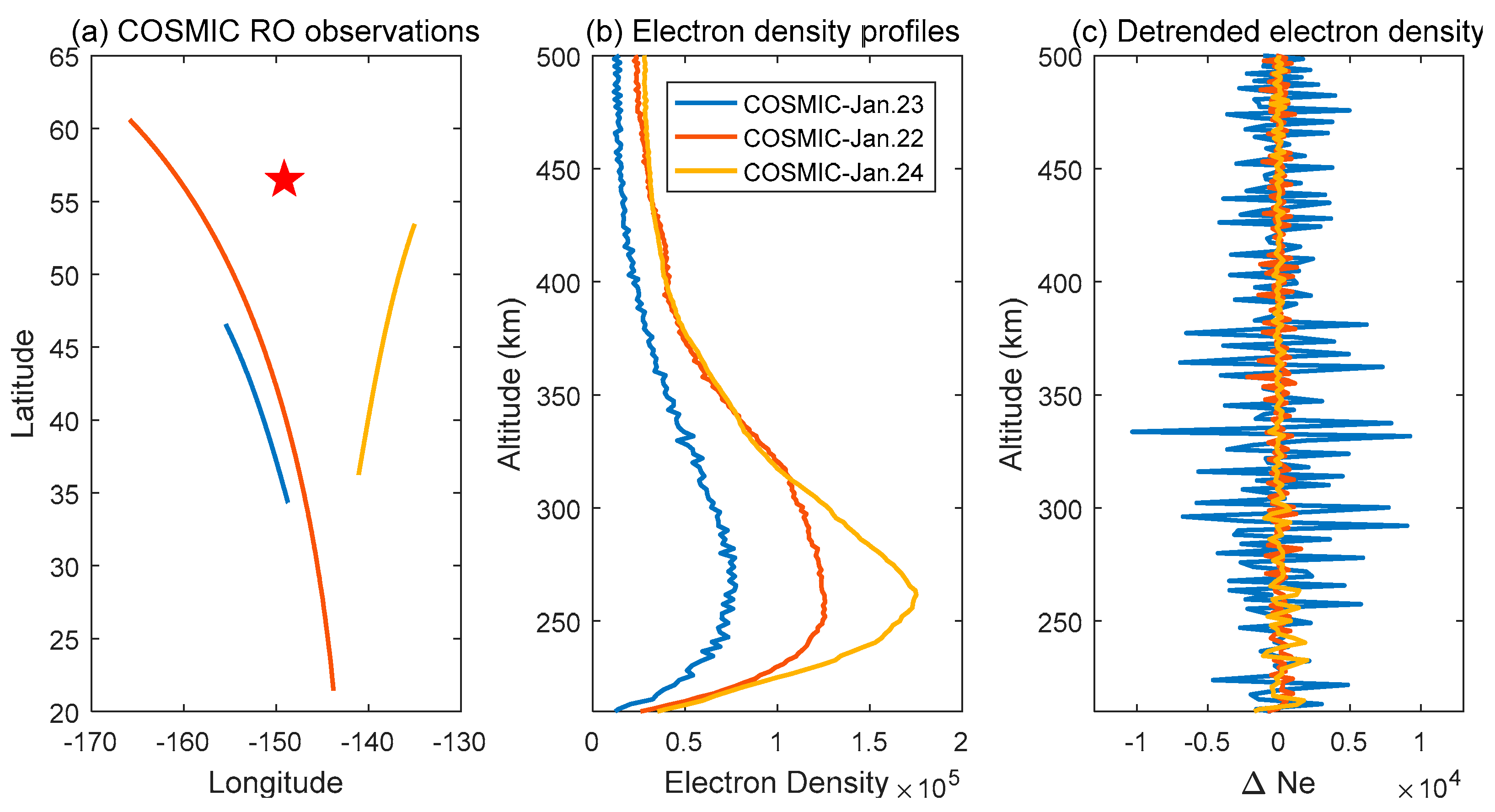 Remotesensing 11 00901 g009