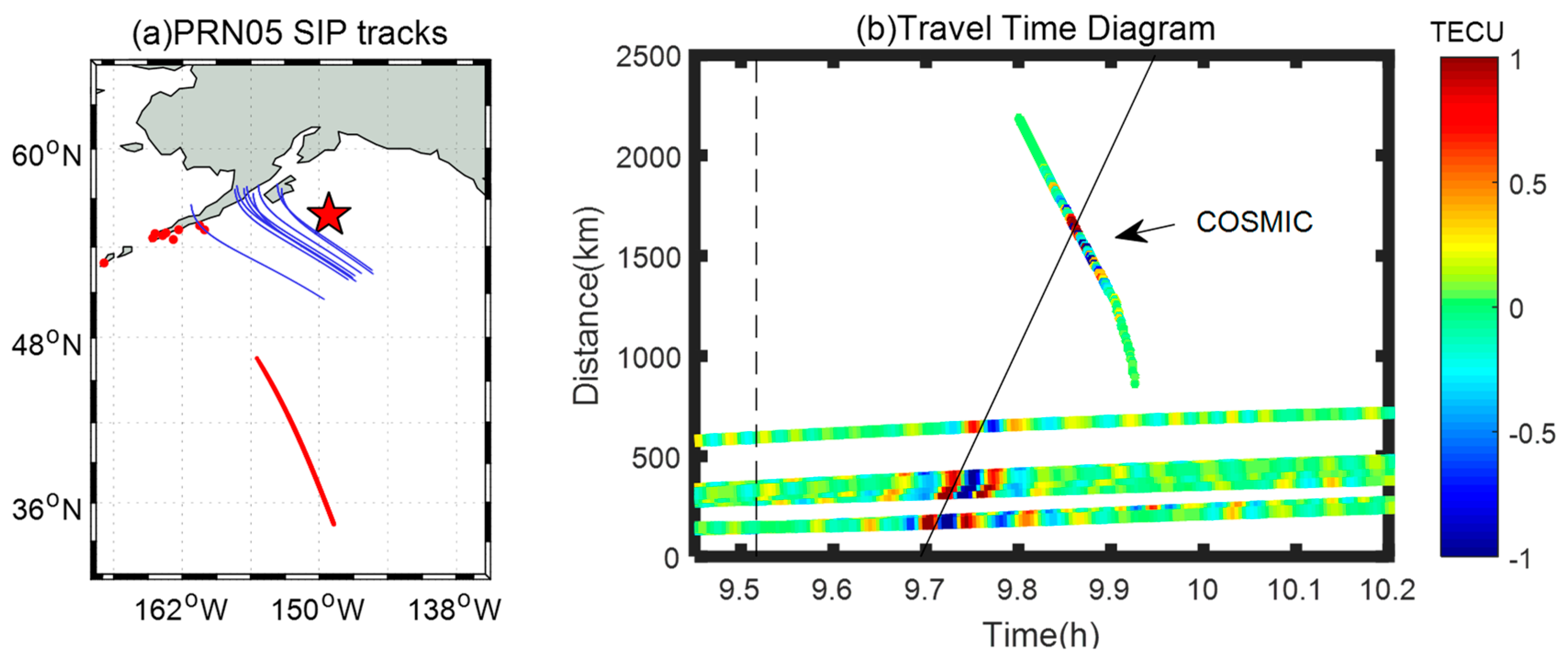 Remotesensing 11 00901 g010