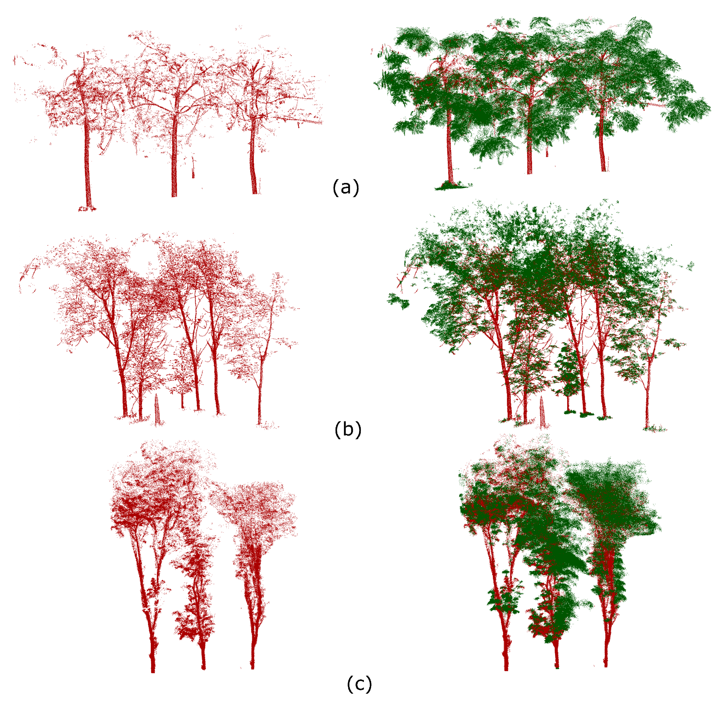 Remotesensing 11 00903 g002