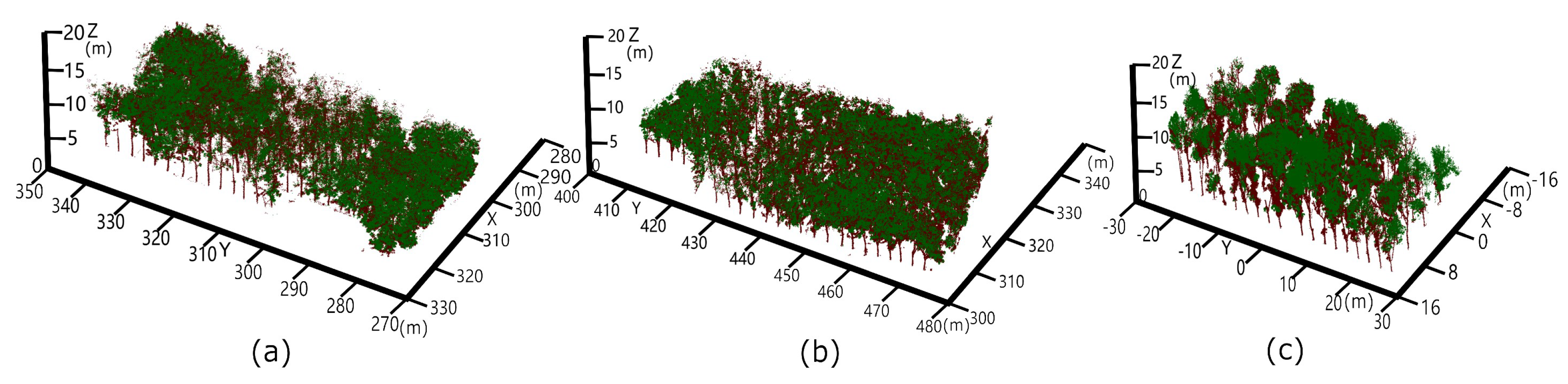 Remotesensing 11 00903 g005