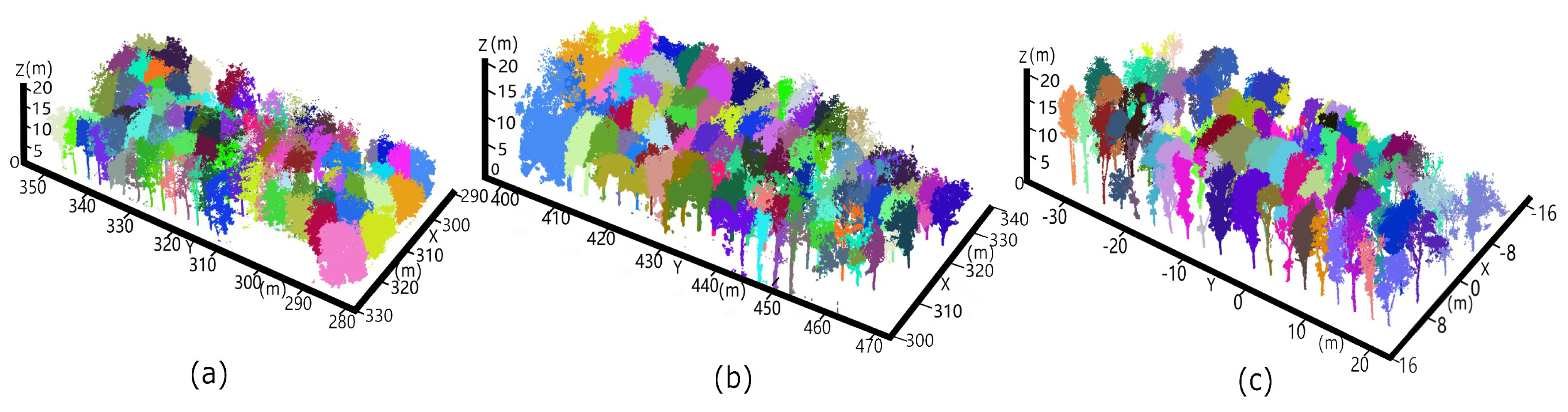 Remotesensing 11 00903 g008