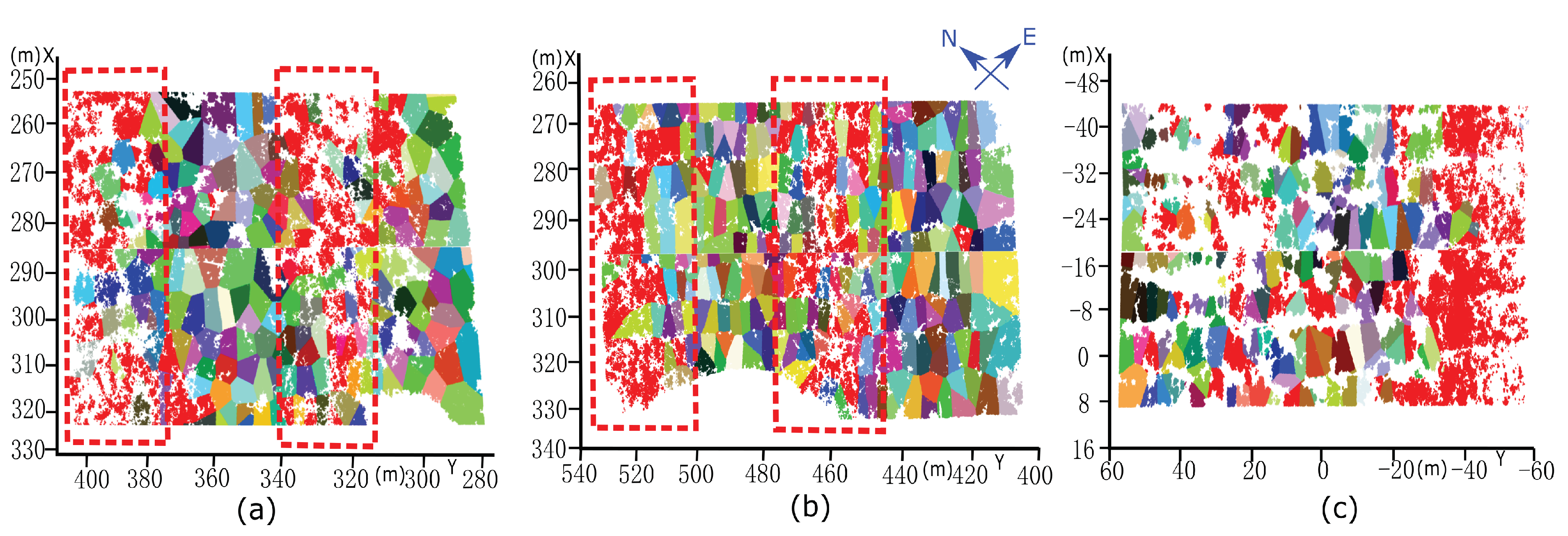 Remotesensing 11 00903 g011