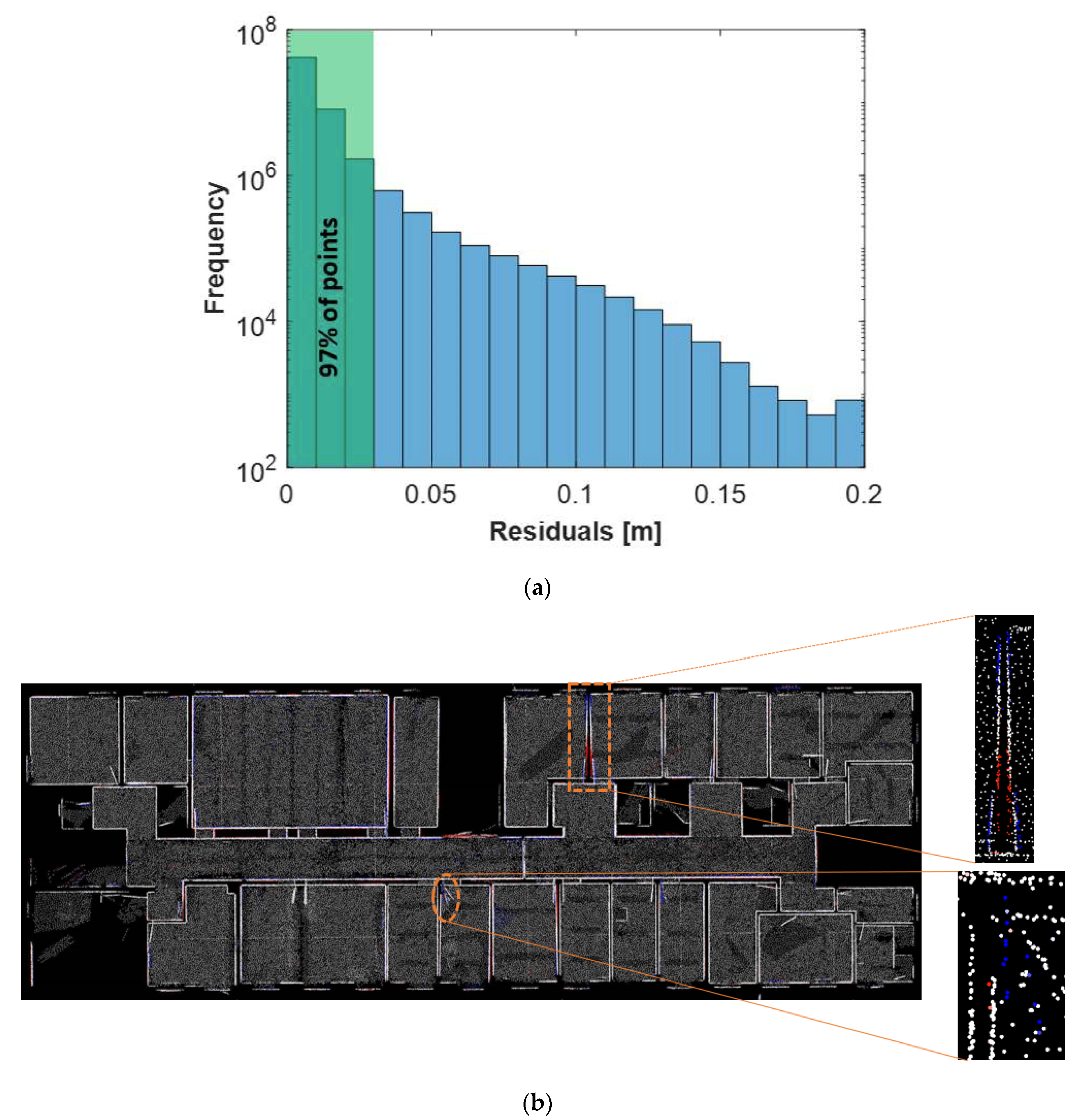 Remotesensing 11 00905 g003 Remotesensing 11 00905 g003