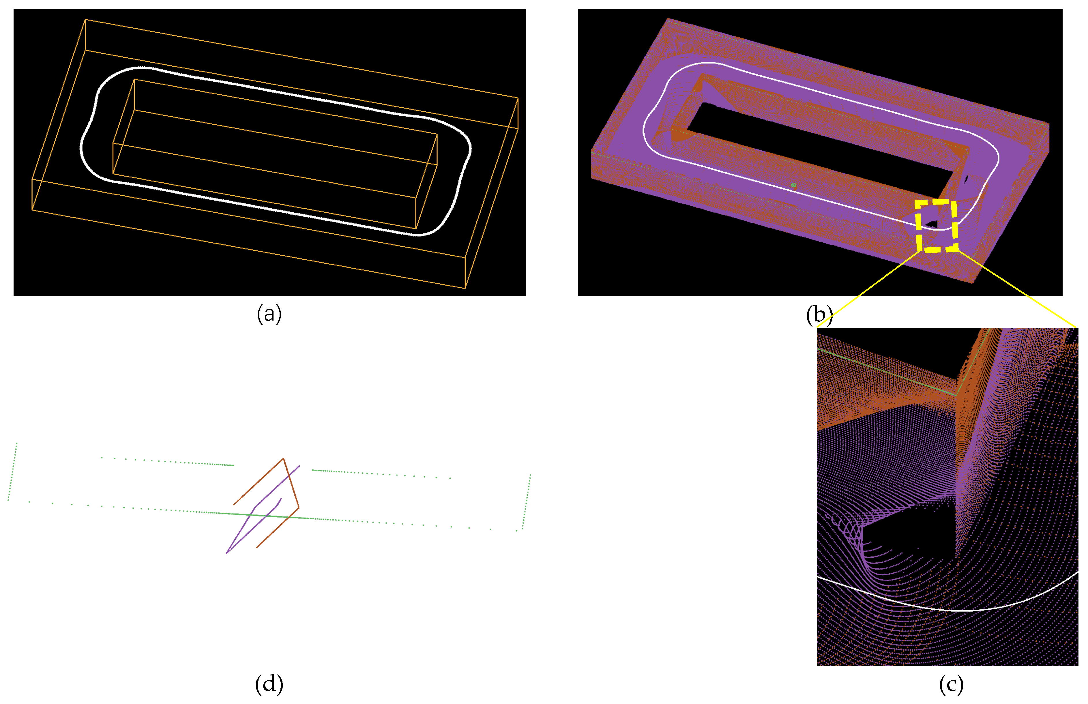 Remotesensing 11 00905 g011 Remotesensing 11 00905 g011
