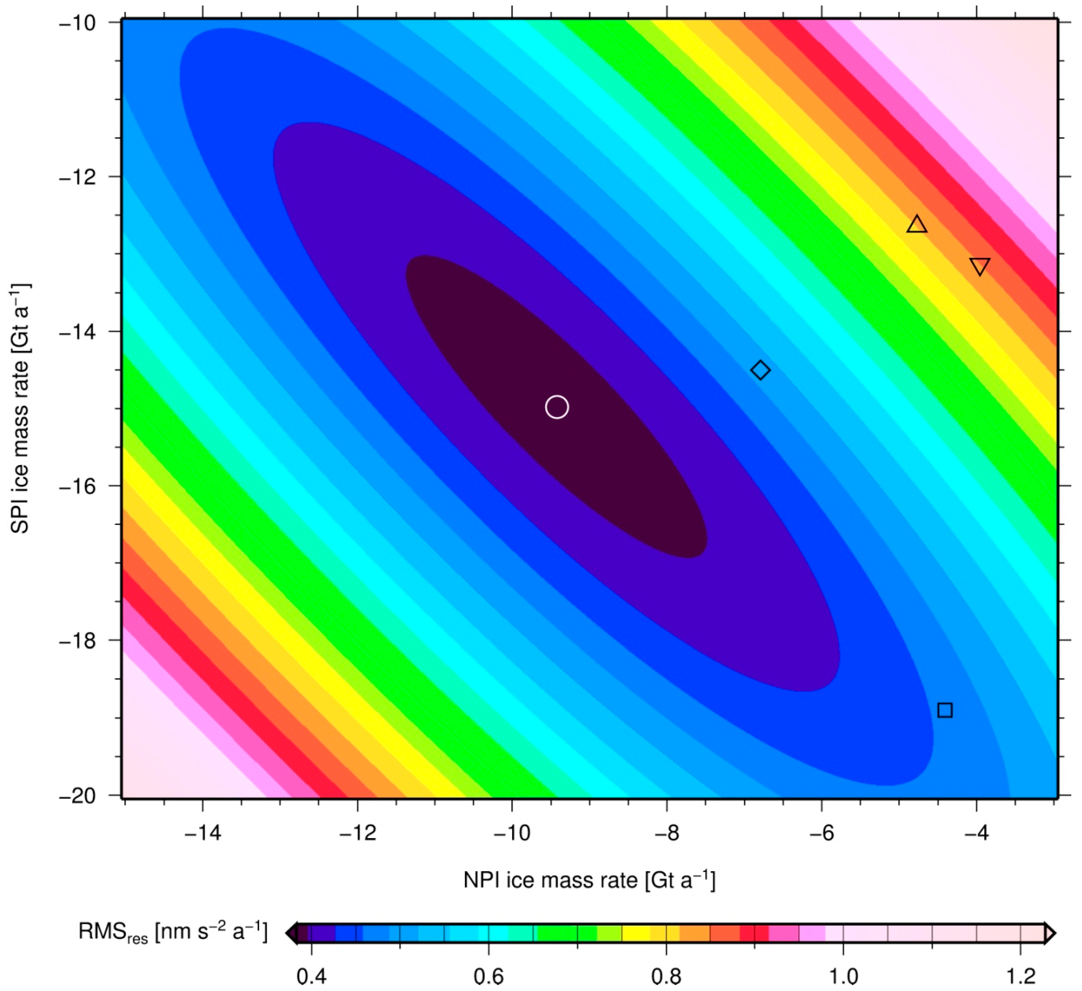 Remotesensing 11 00909 g005 Remotesensing 11 00909 g005