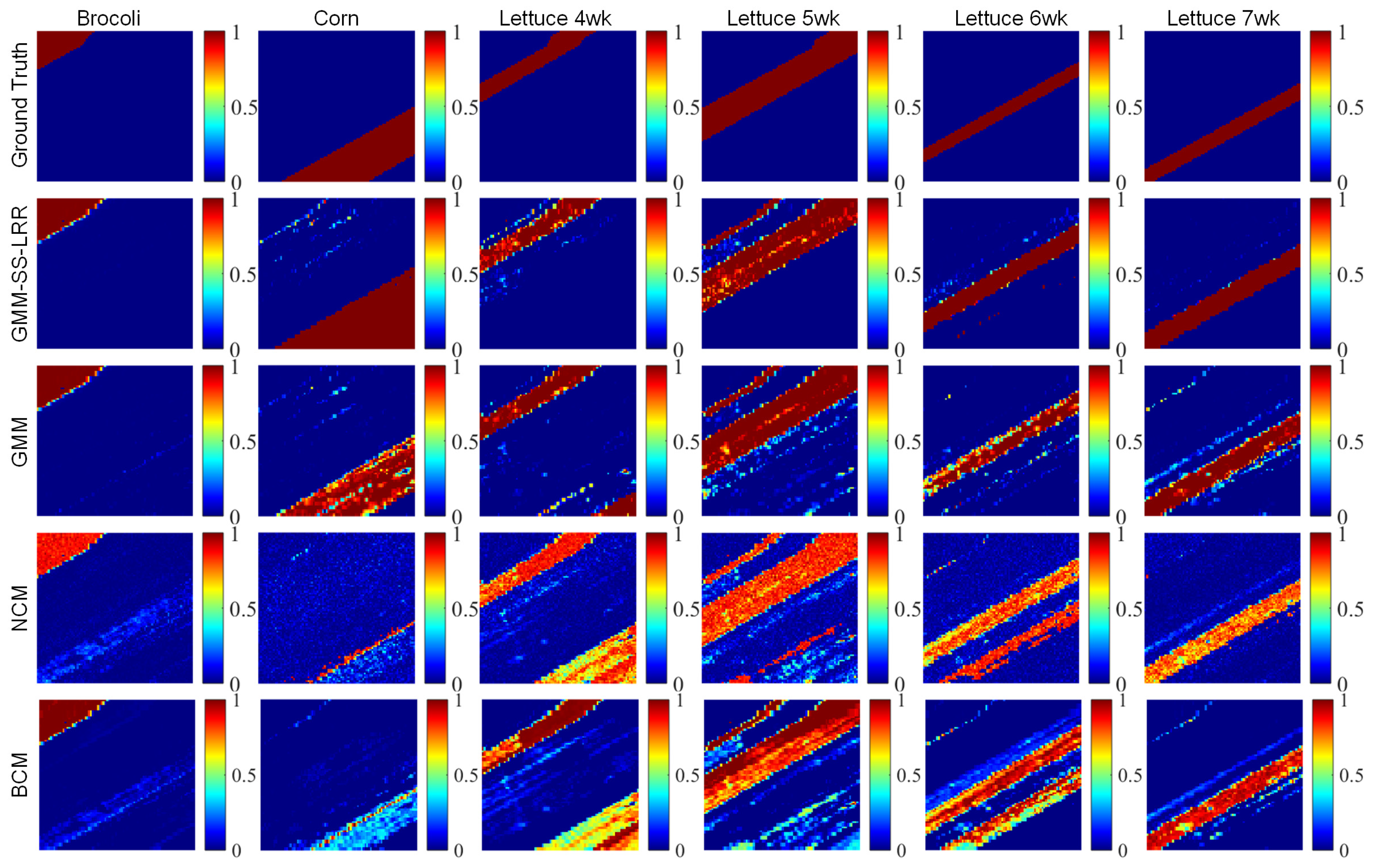 Remotesensing 11 00911 g011