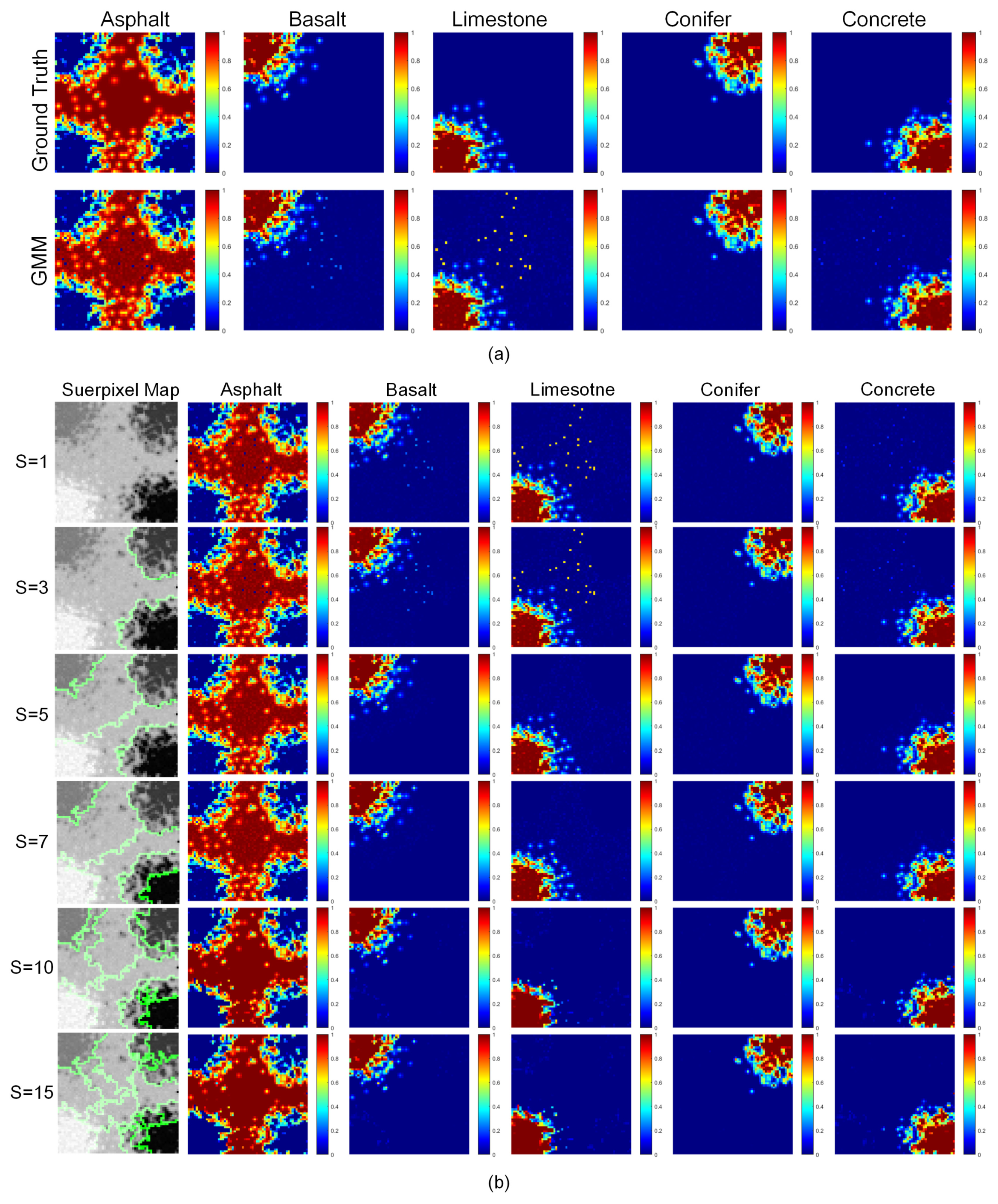 Remotesensing 11 00911 g014
