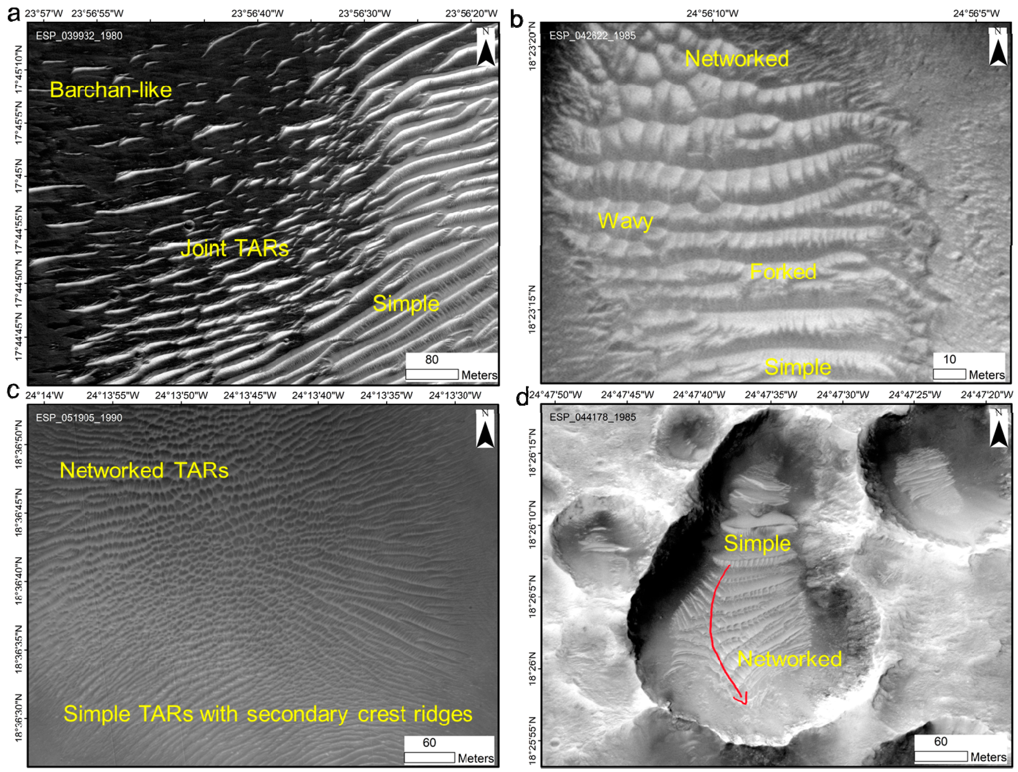Remotesensing 11 00912 g007