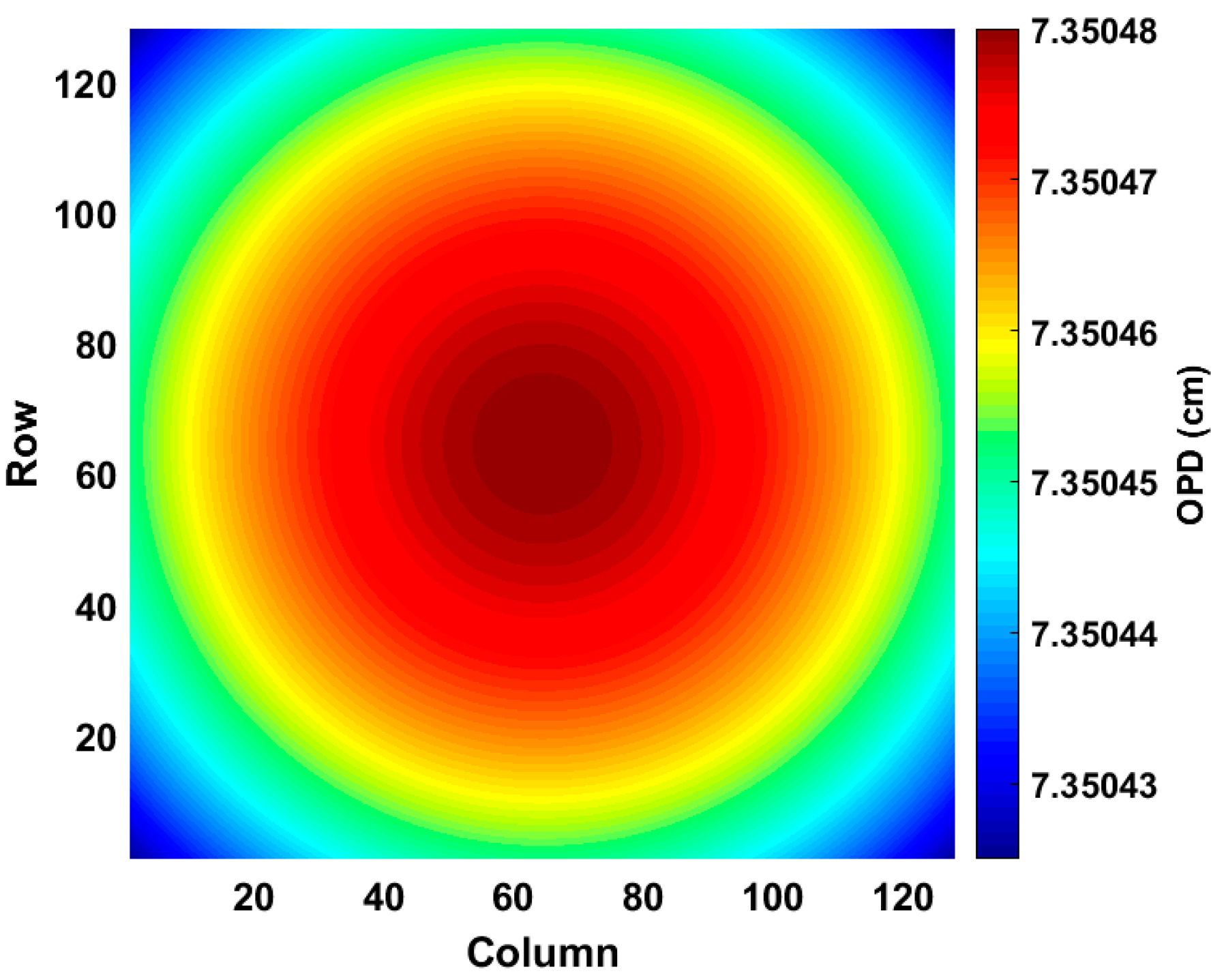 Remotesensing 11 00914 g005