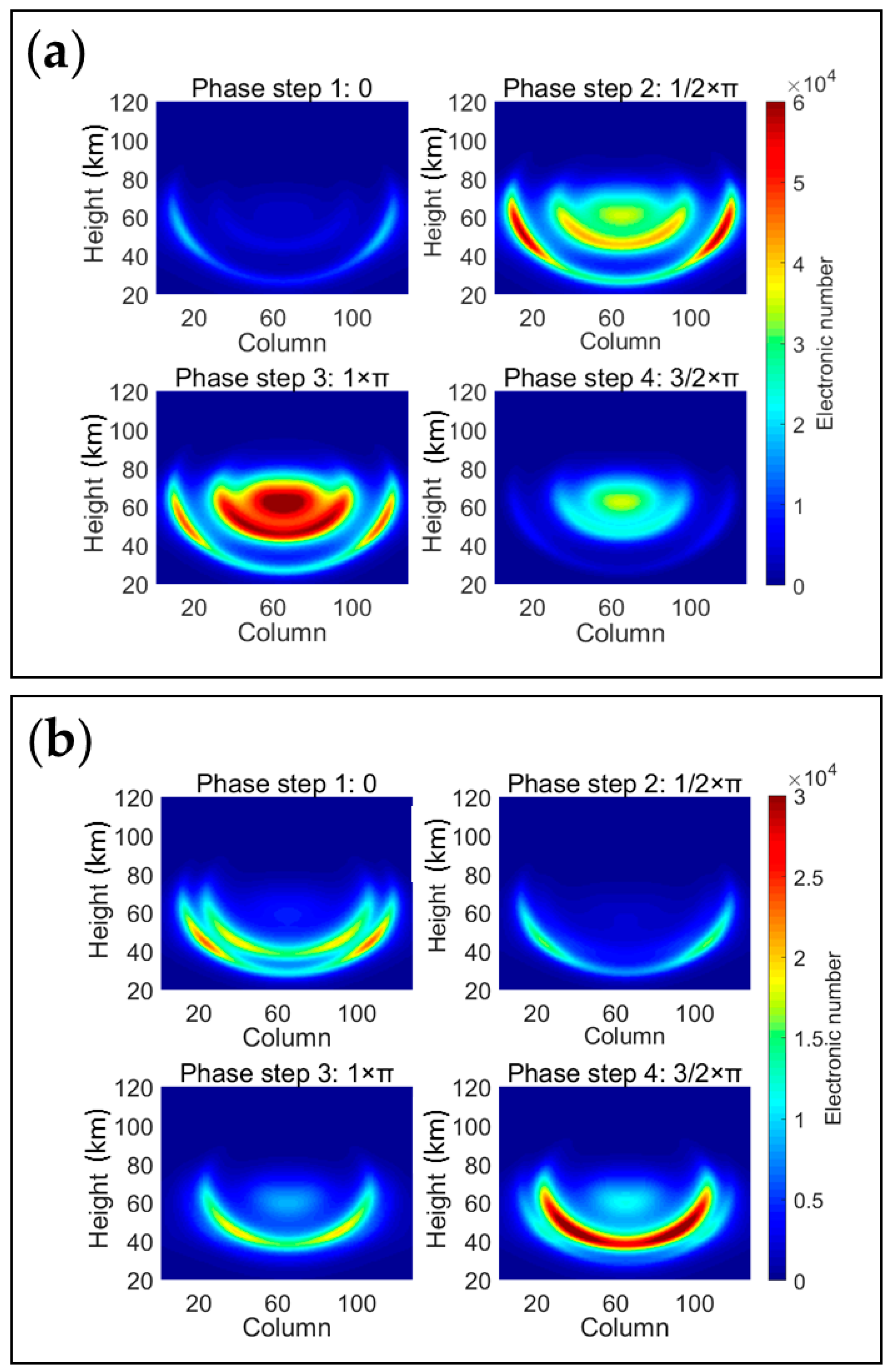 Remotesensing 11 00914 g006