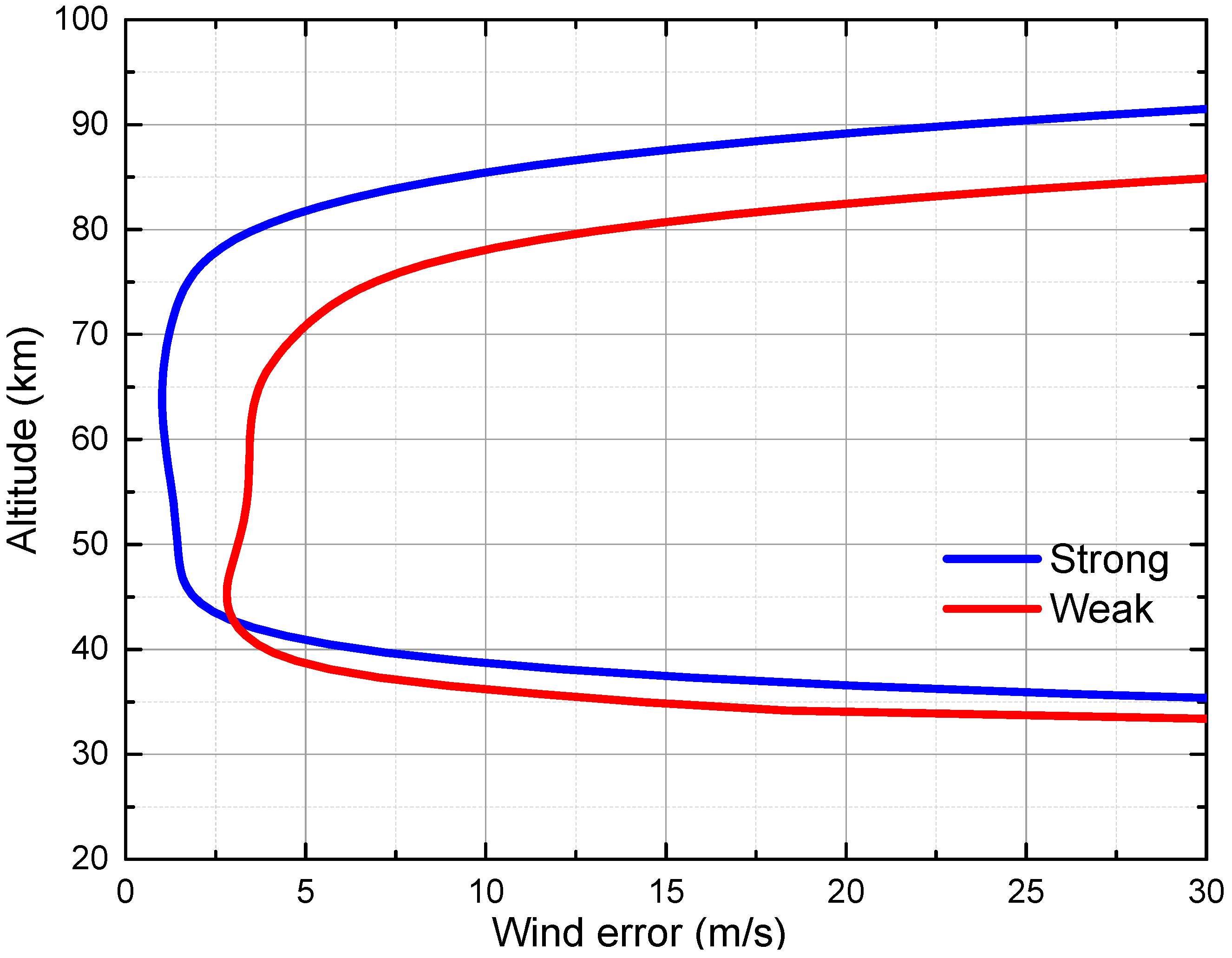 Remotesensing 11 00914 g008