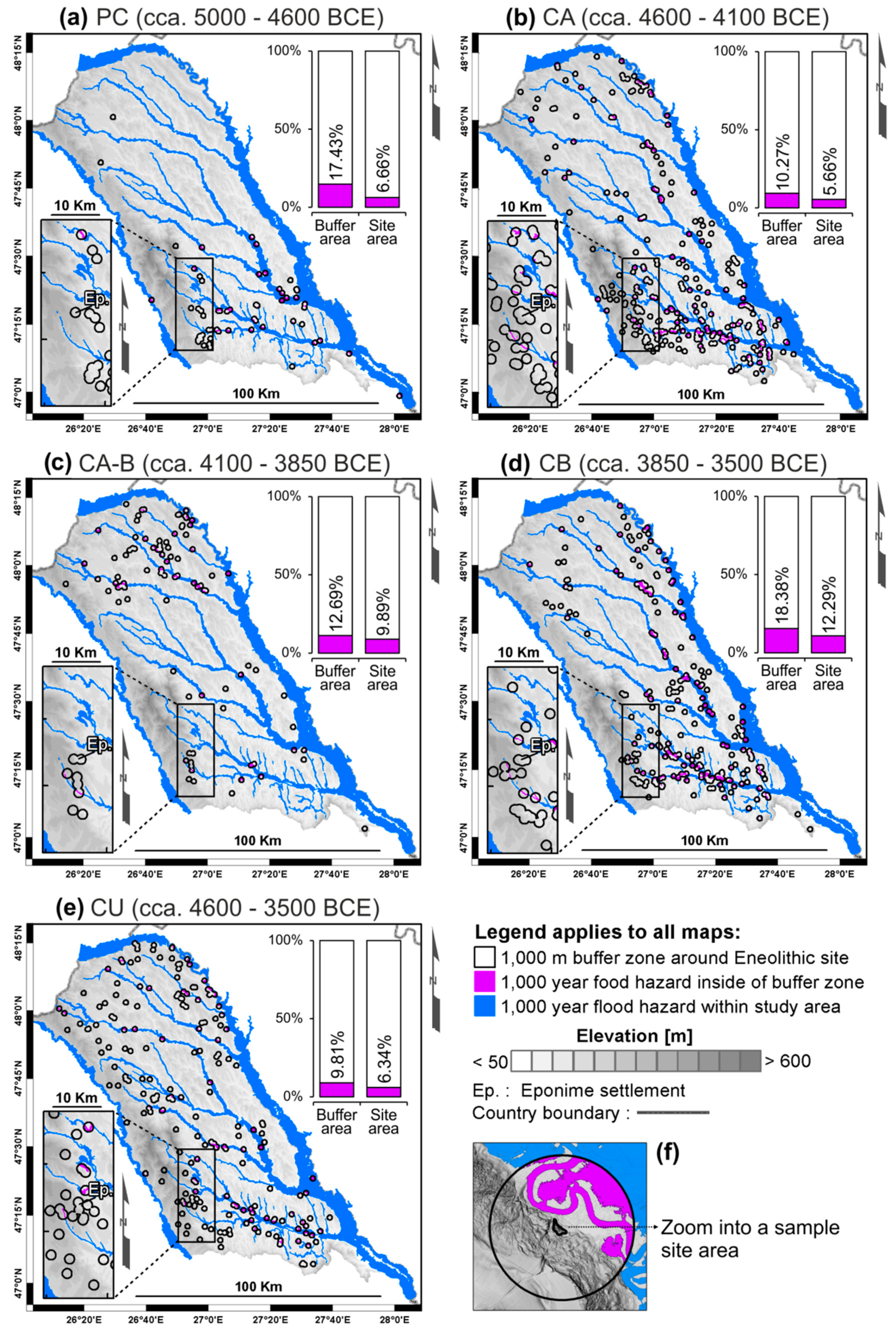 Remotesensing 11 00915 g009