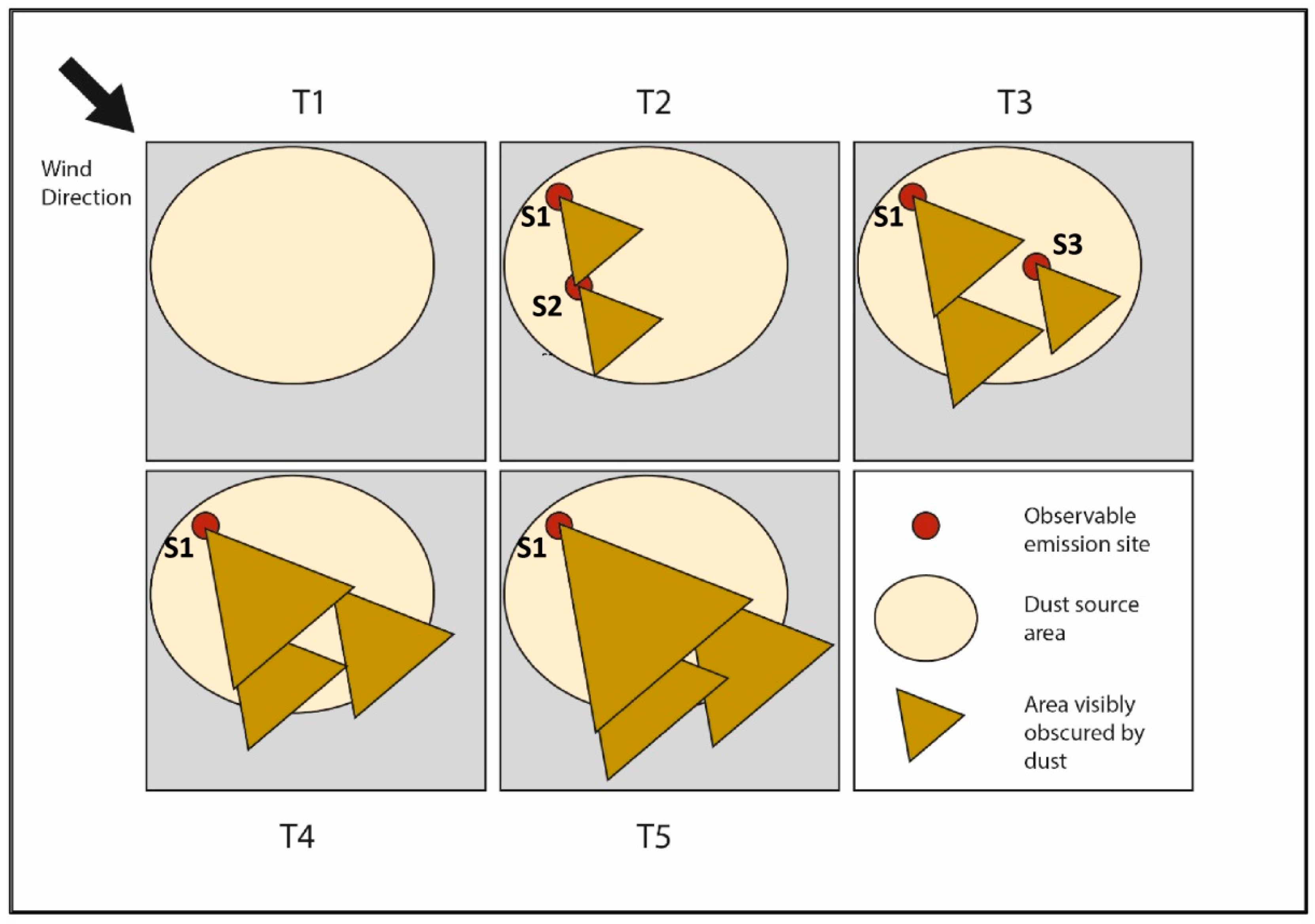 Remotesensing 11 00918 g005 Remotesensing 11 00918 g005