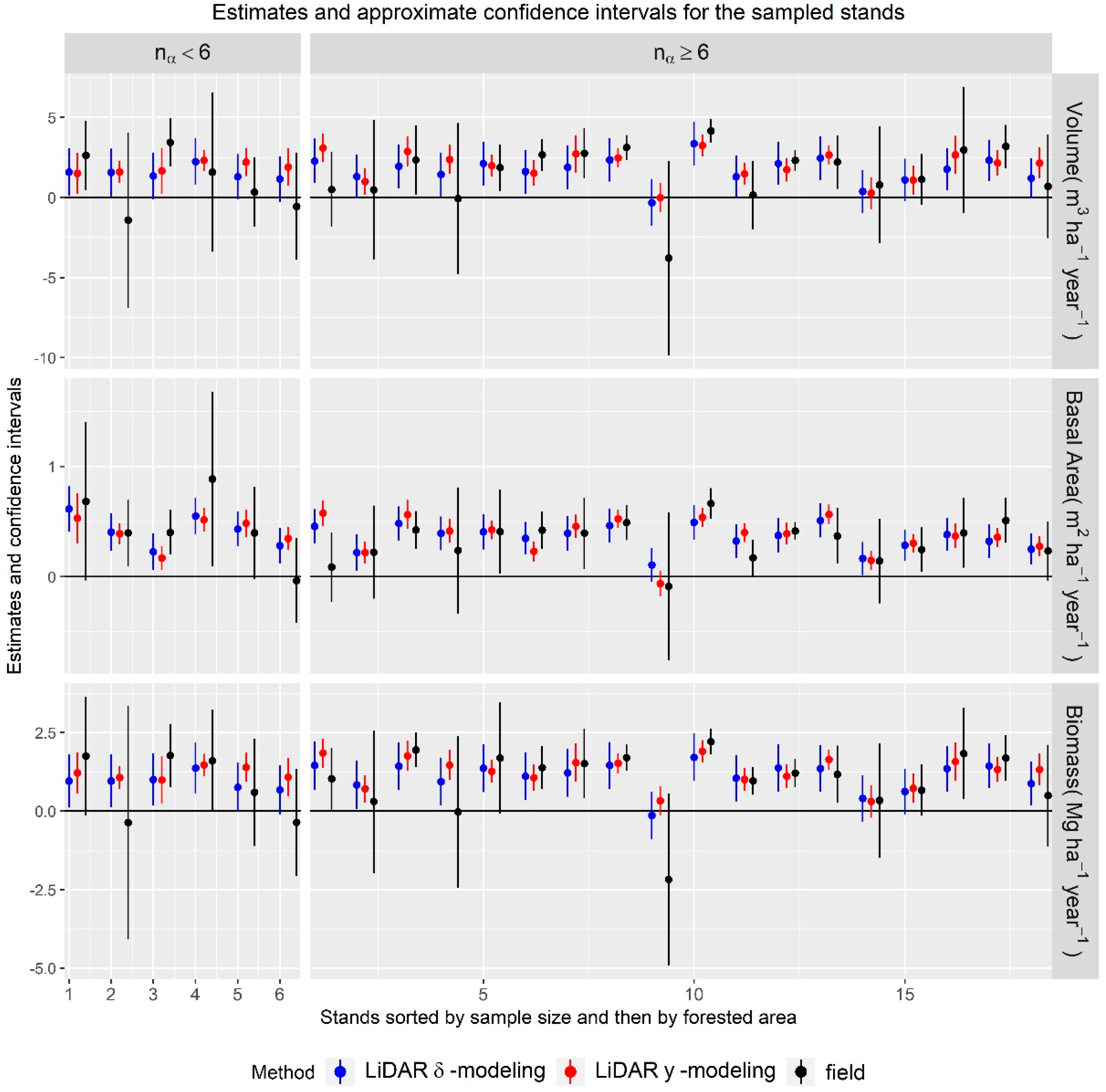 Remotesensing 11 00923 g002 Remotesensing 11 00923 g002