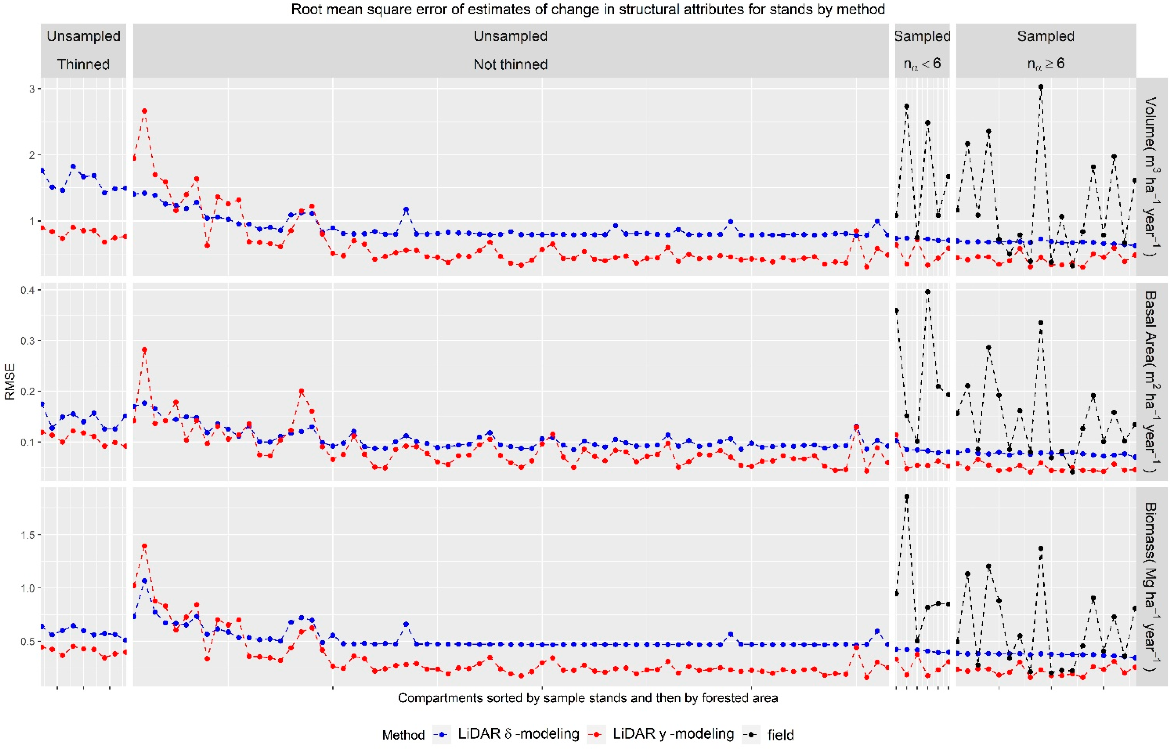 Remotesensing 11 00923 g004 Remotesensing 11 00923 g004
