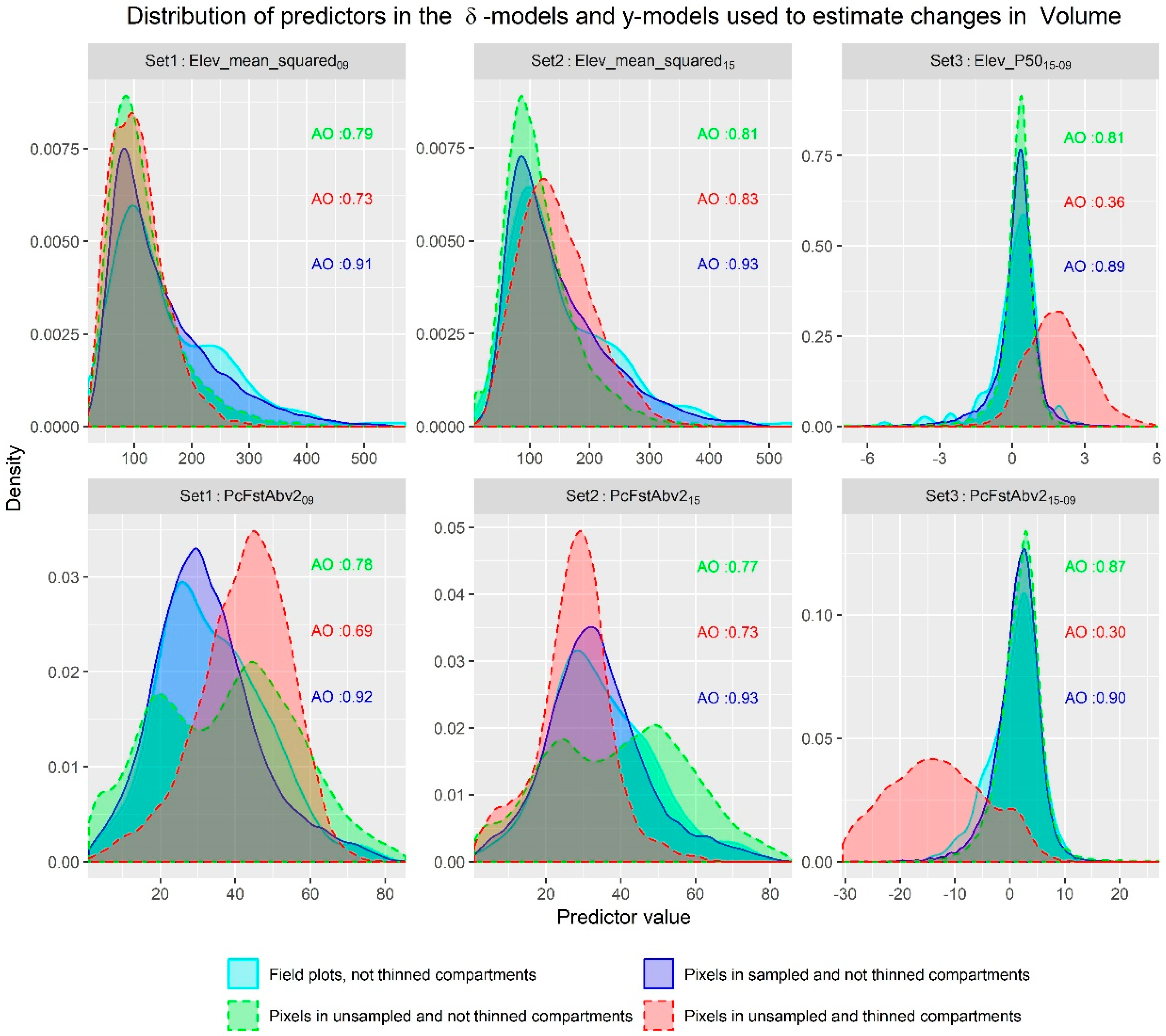 Remotesensing 11 00923 g006 Remotesensing 11 00923 g006