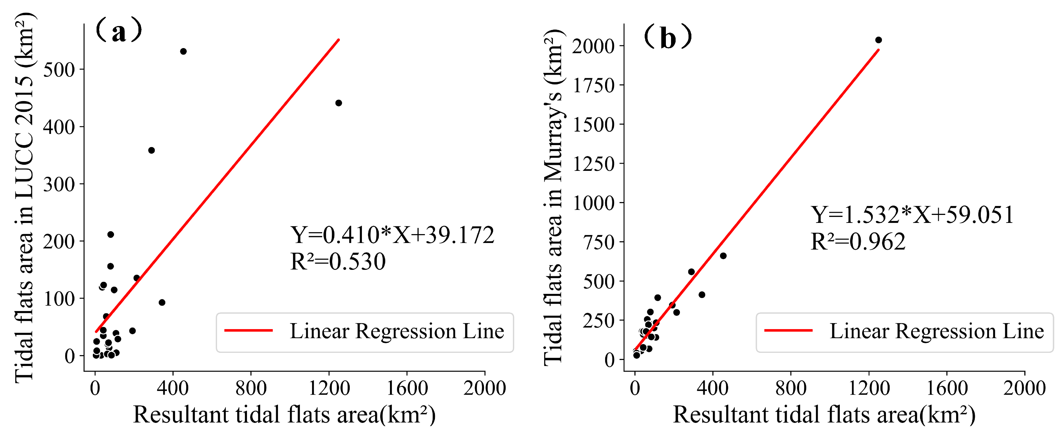 Remotesensing 11 00924 g010 550