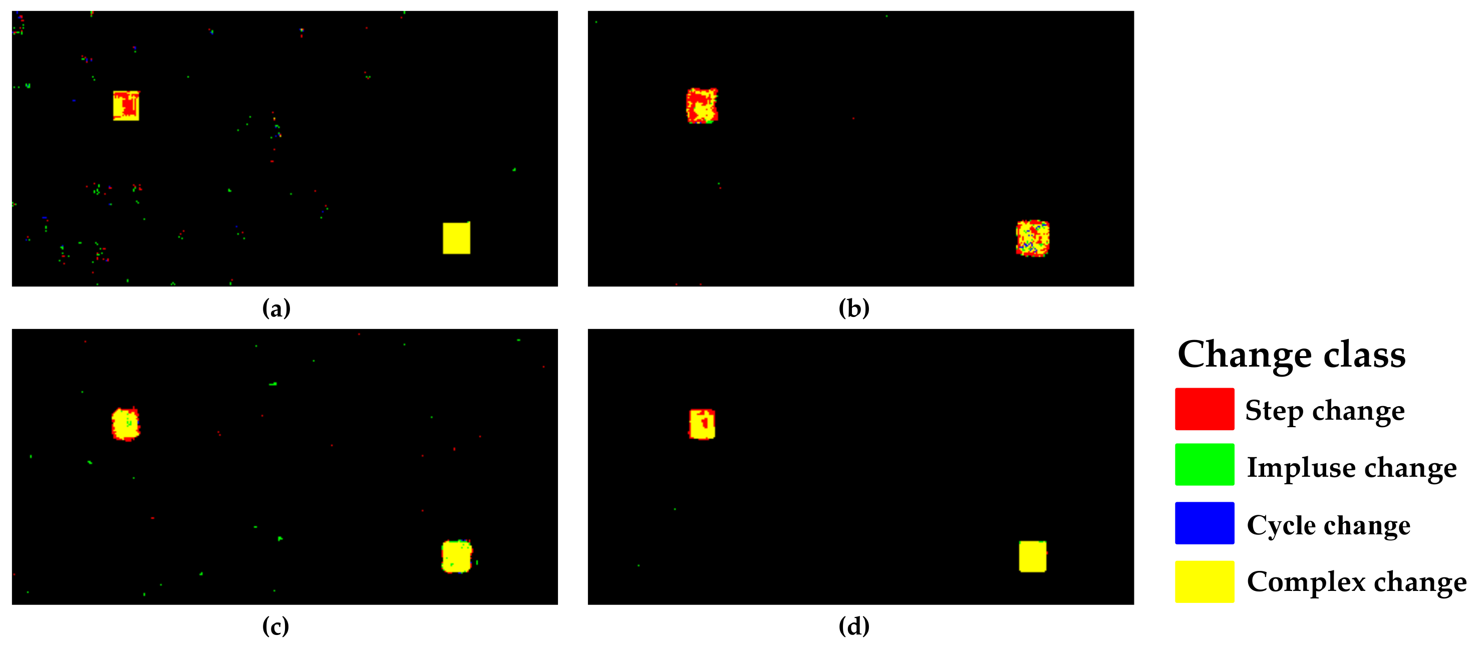 Remotesensing 11 00926 g007