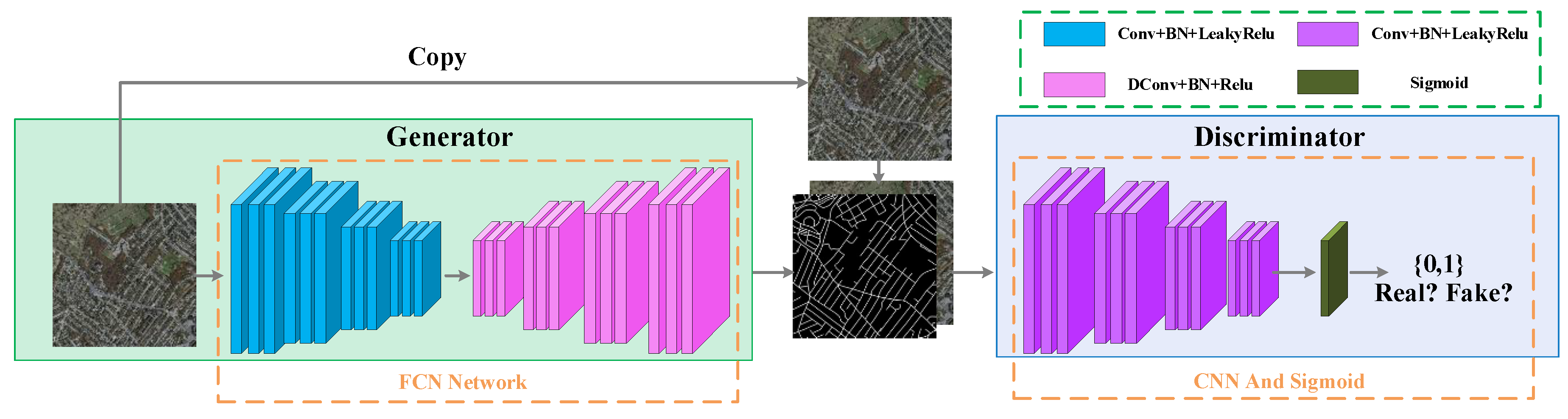 Remotesensing 11 00930 g001