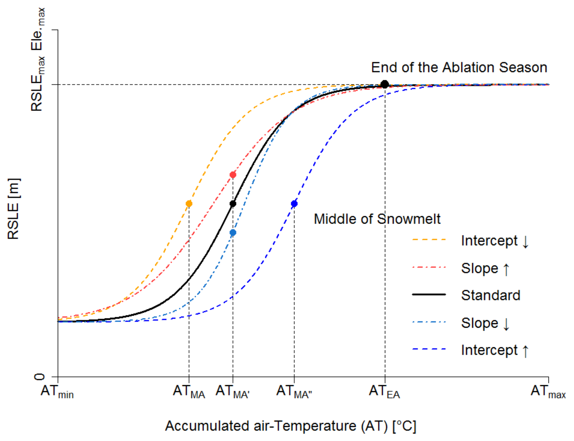 Remotesensing 11 00933 g004 Remotesensing 11 00933 g004