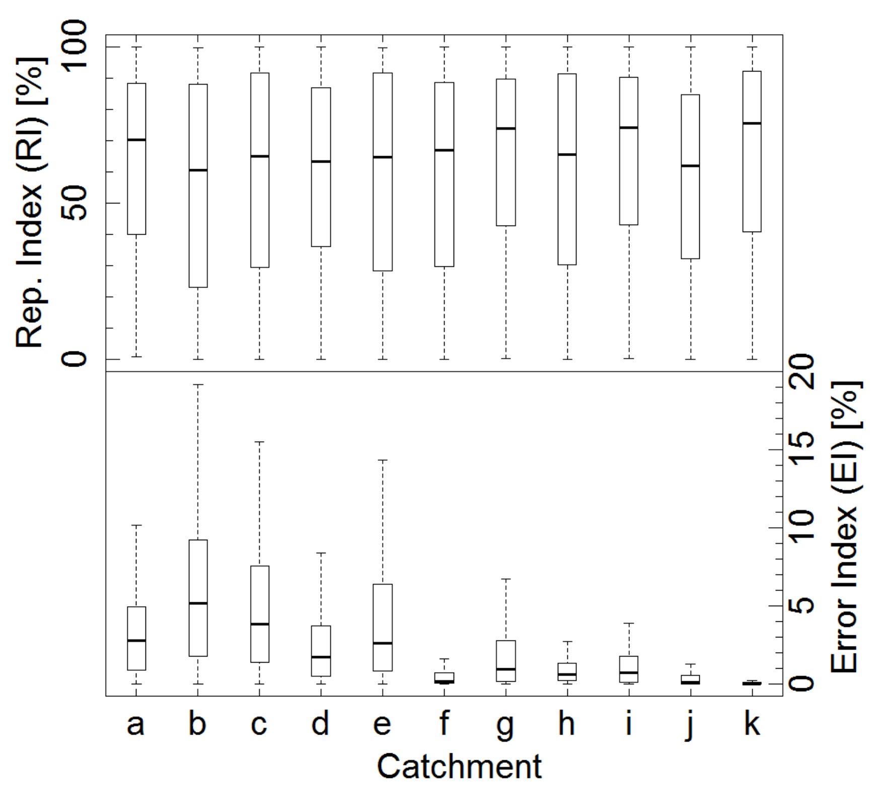 Remotesensing 11 00933 g008 Remotesensing 11 00933 g008